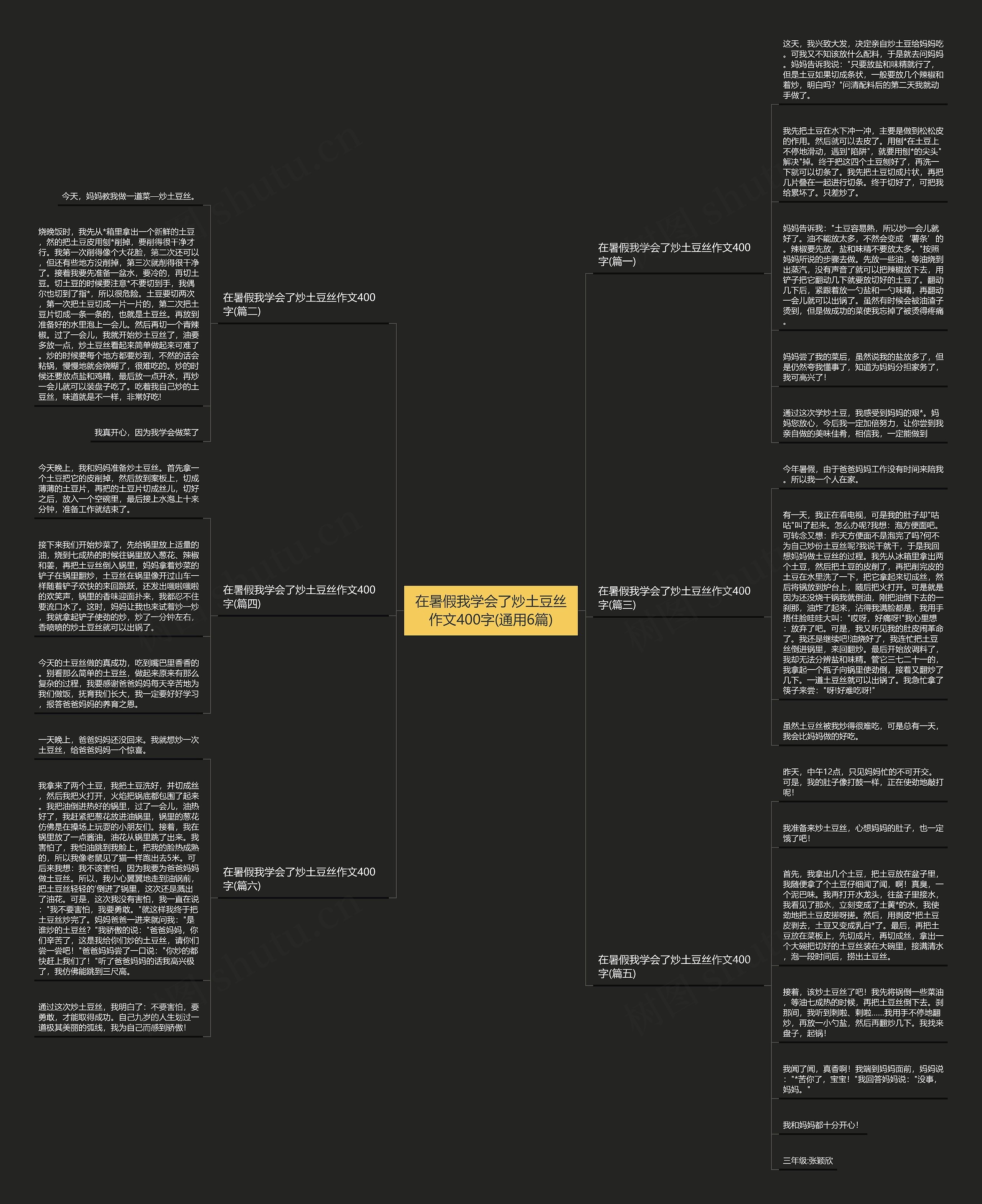 在暑假我学会了炒土豆丝作文400字(通用6篇) 在暑假我学会了炒土豆丝作文400字(通用6篇)