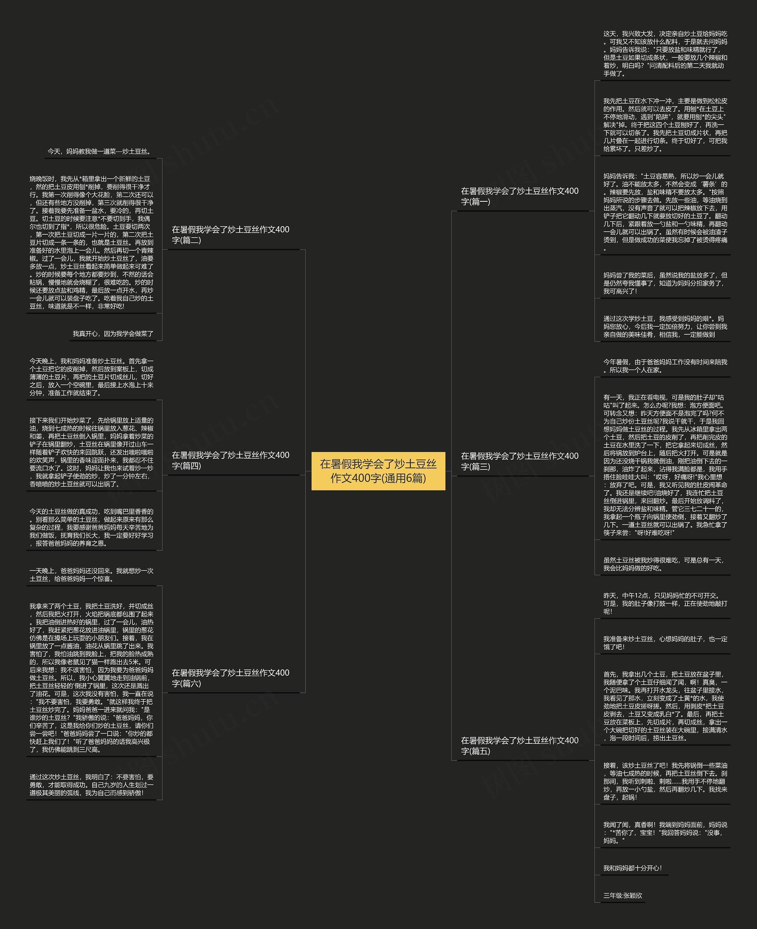 在暑假我学会了炒土豆丝作文400字(通用6篇)思维导图