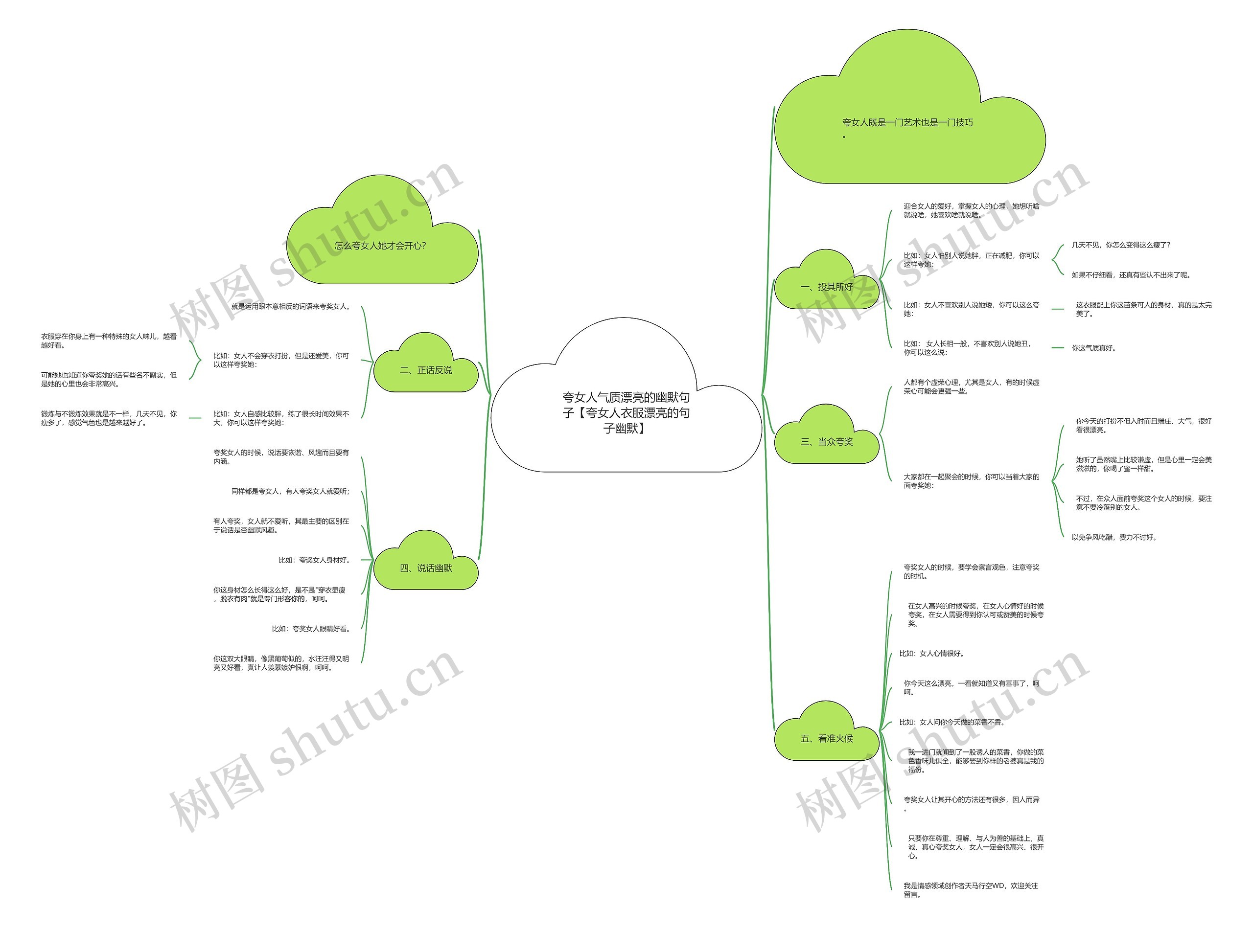 夸女人气质漂亮的幽默句子【夸女人衣服漂亮的句子幽默】 夸女人气质漂亮的幽默句子【夸女人衣服漂亮的句子幽默】