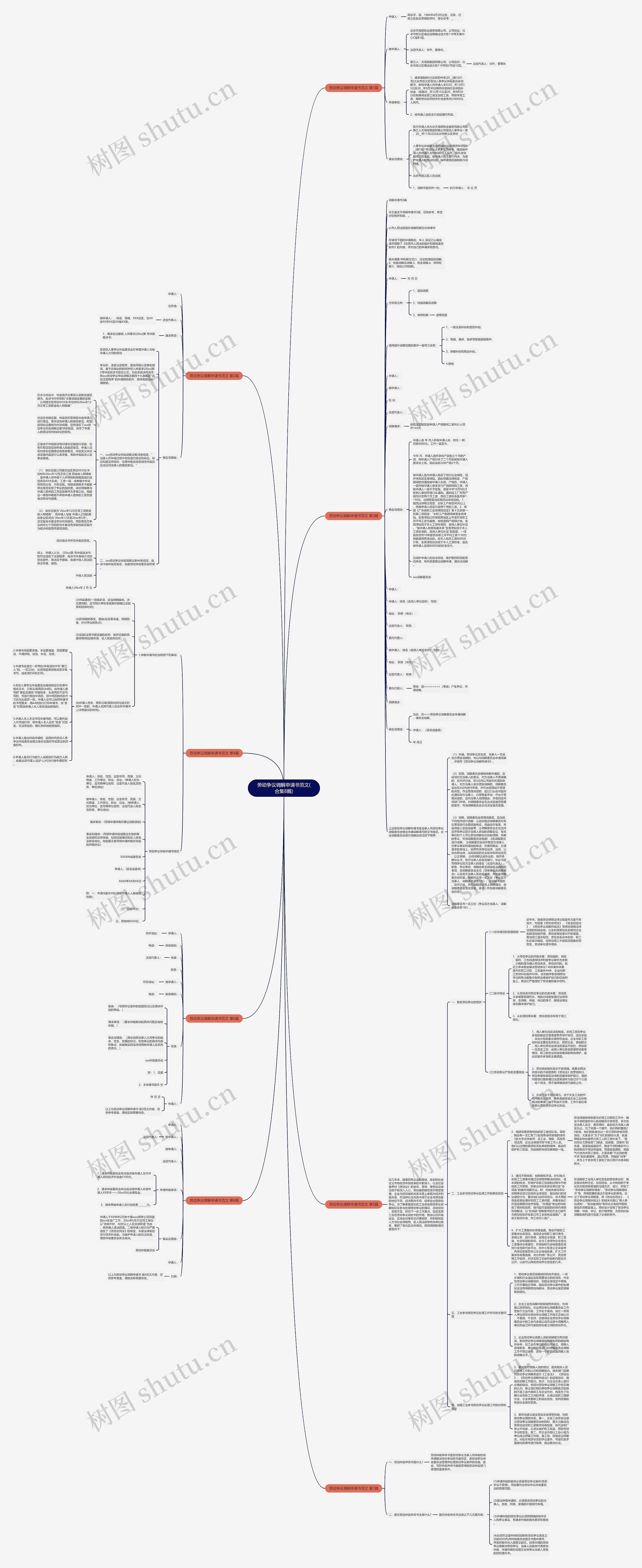 劳动争议调解申请书范文(合集8篇) 劳动争议调解申请书范文(合集8篇)
