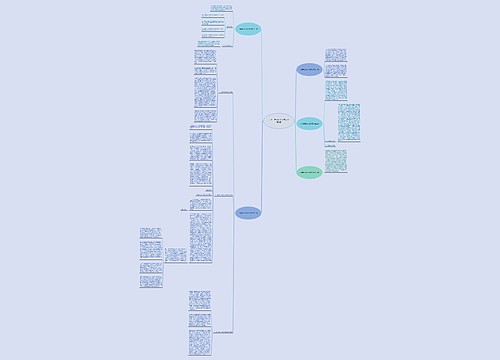 小学曲艺社团论文范文推荐5篇 小学曲艺社团论文范文推荐5篇