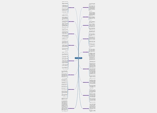 逛超市优秀作文500字推荐17篇