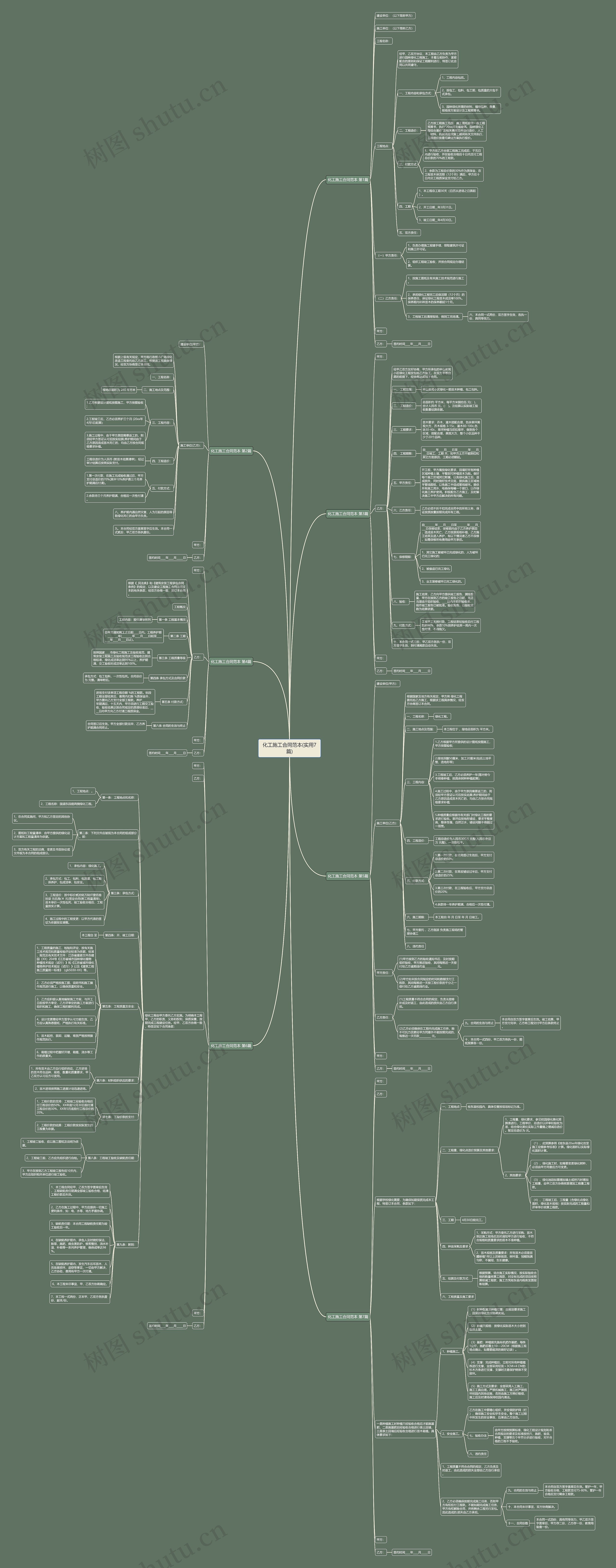 化工施工合同范本(实用7篇)思维导图