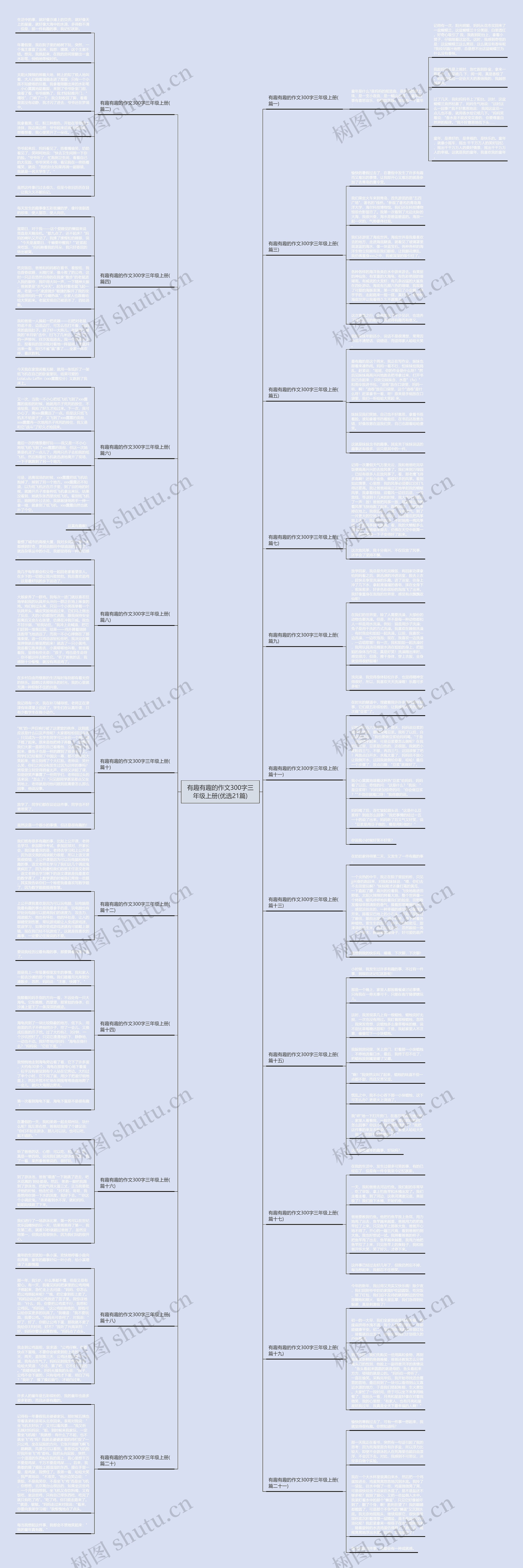 有趣有趣的作文300字三年级上册(优选21篇) 有趣有趣的作文300字三年级上册(优选21篇)