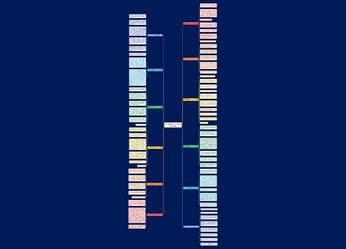三年级写美的作文300字(精选12篇) 三年级写美的作文300字(精选12篇)