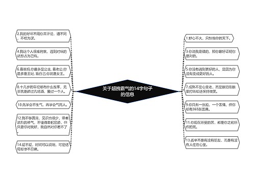 关于超拽霸气的14字句子的信息