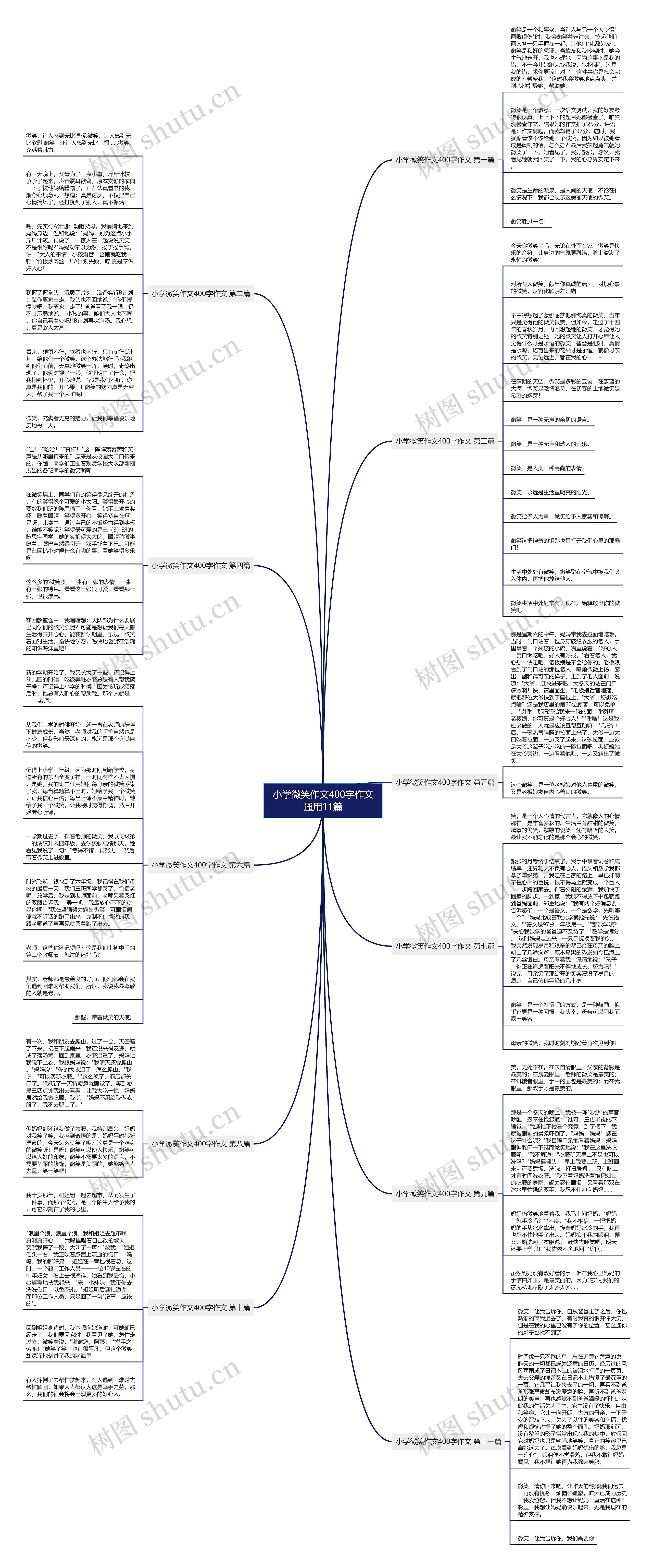 小学微笑作文400字作文通用11篇思维导图