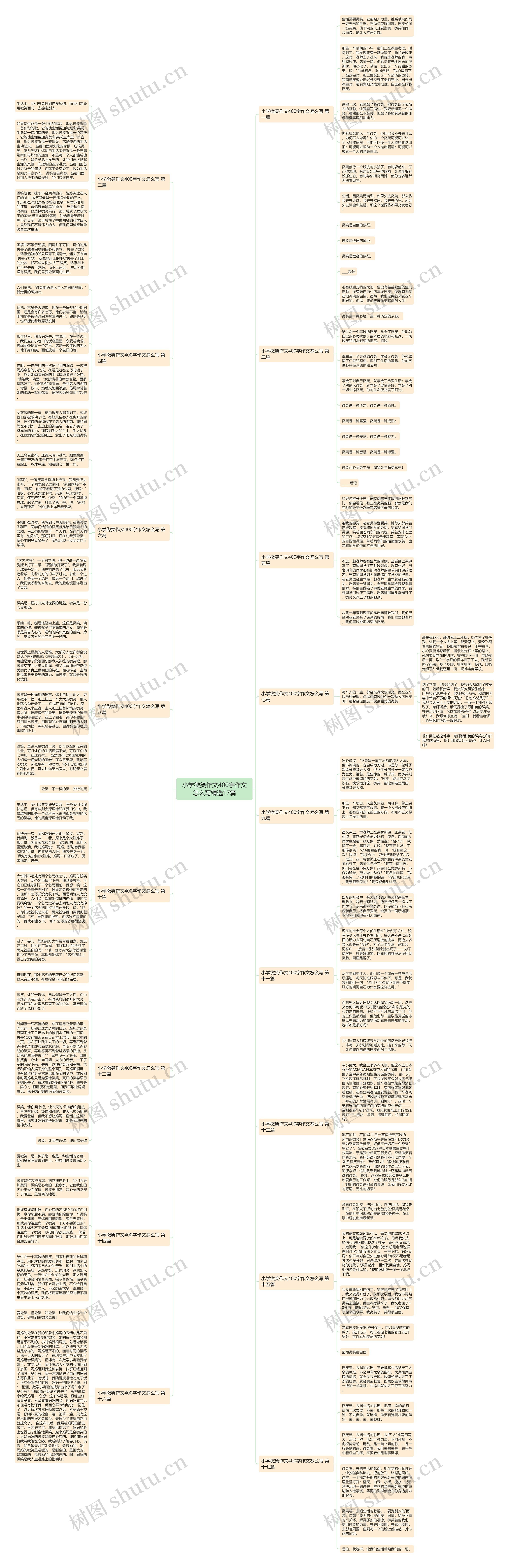 小学微笑作文400字作文怎么写精选17篇思维导图