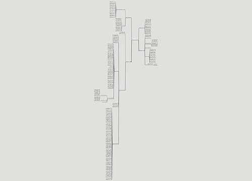 锂电池车间安全工作计划(合集4篇)思维导图