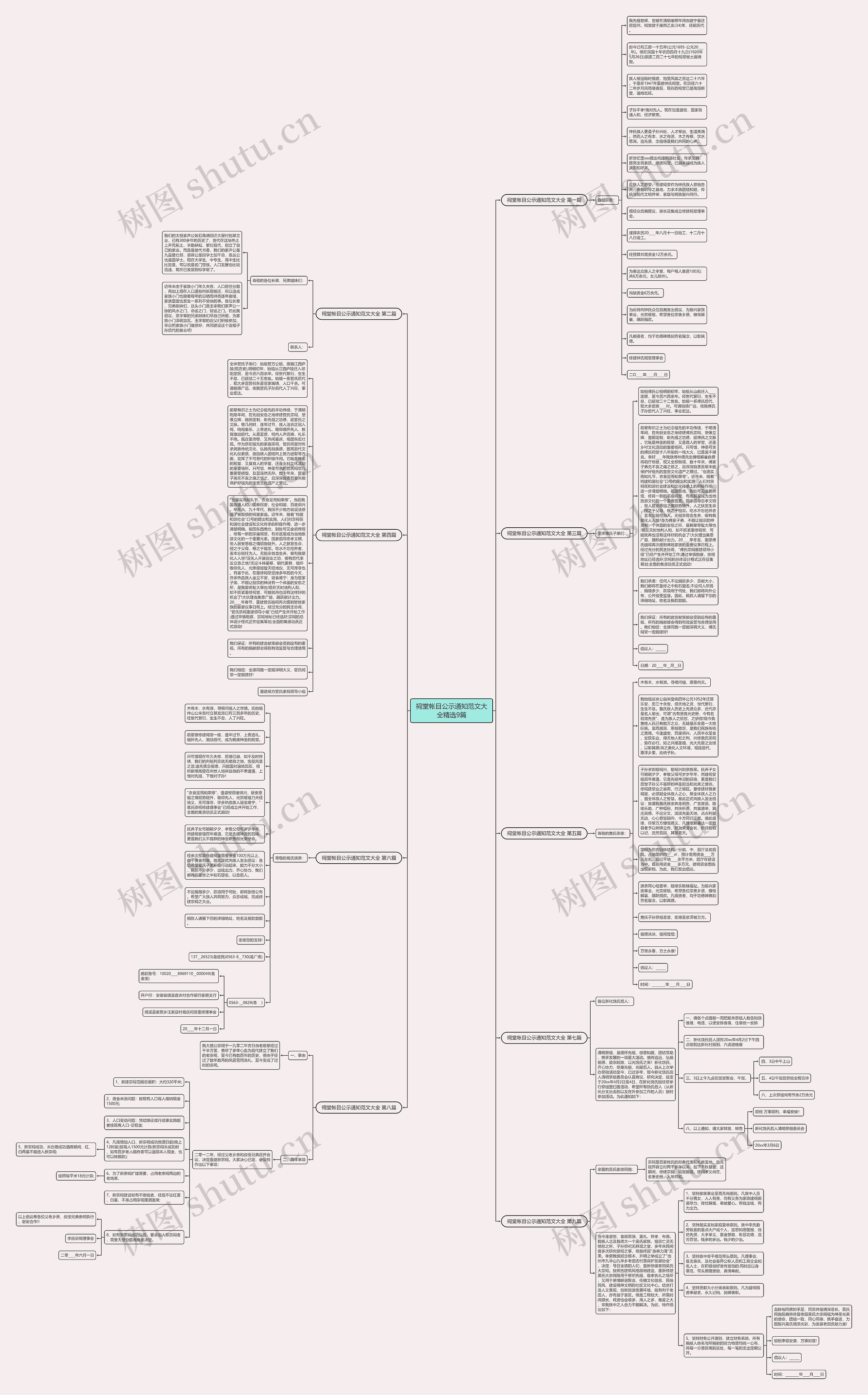 祠堂帐目公示通知范文大全精选9篇 祠堂帐目公示通知范文大全精选9篇
