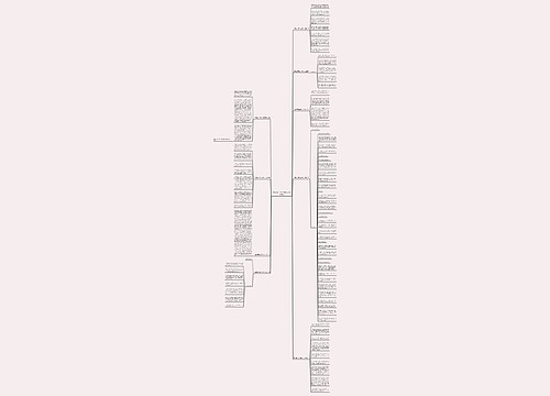 世界遗产导游名词作文优选9篇