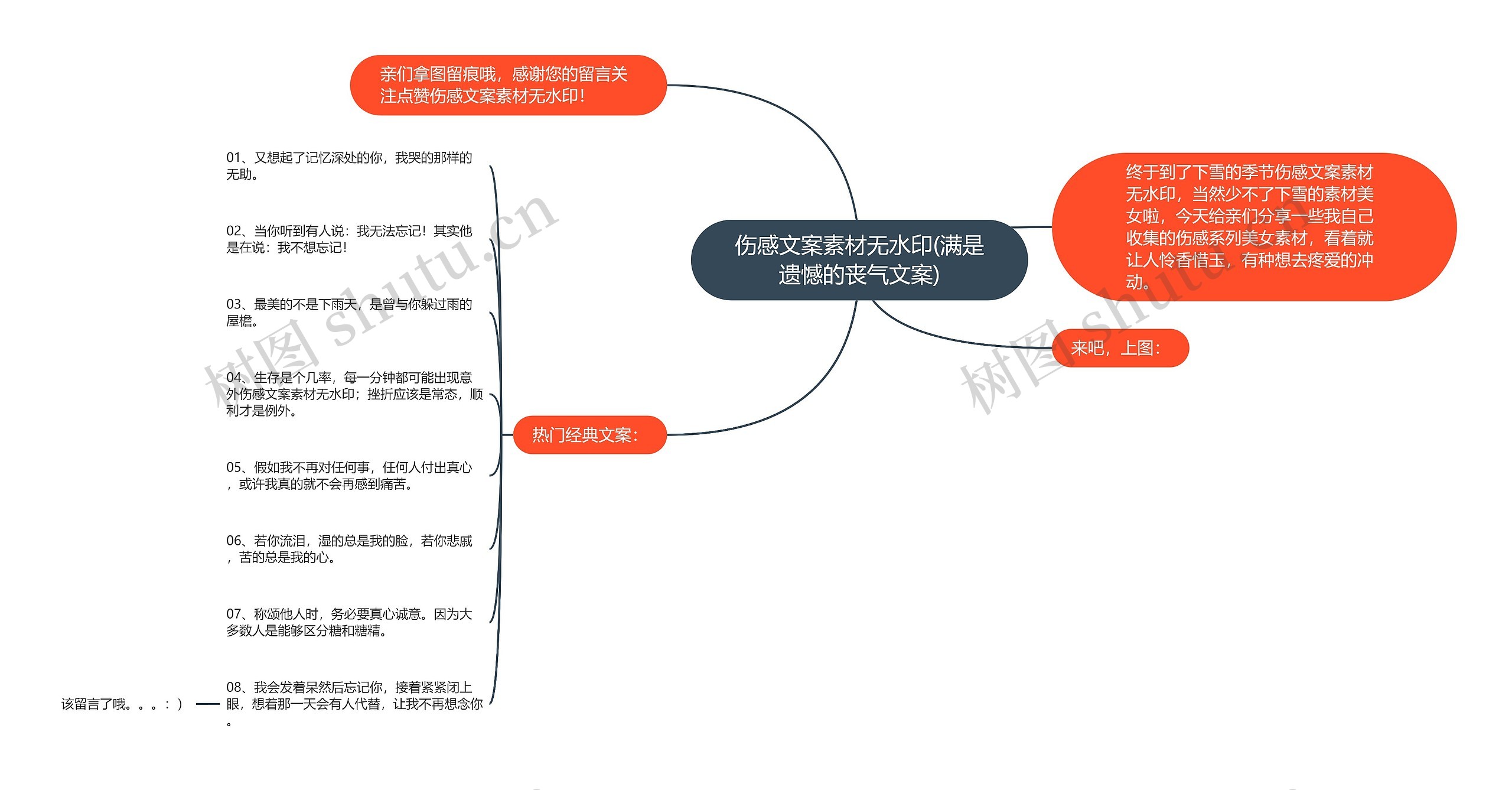 伤感文案素材无水印(满是遗憾的丧气文案)