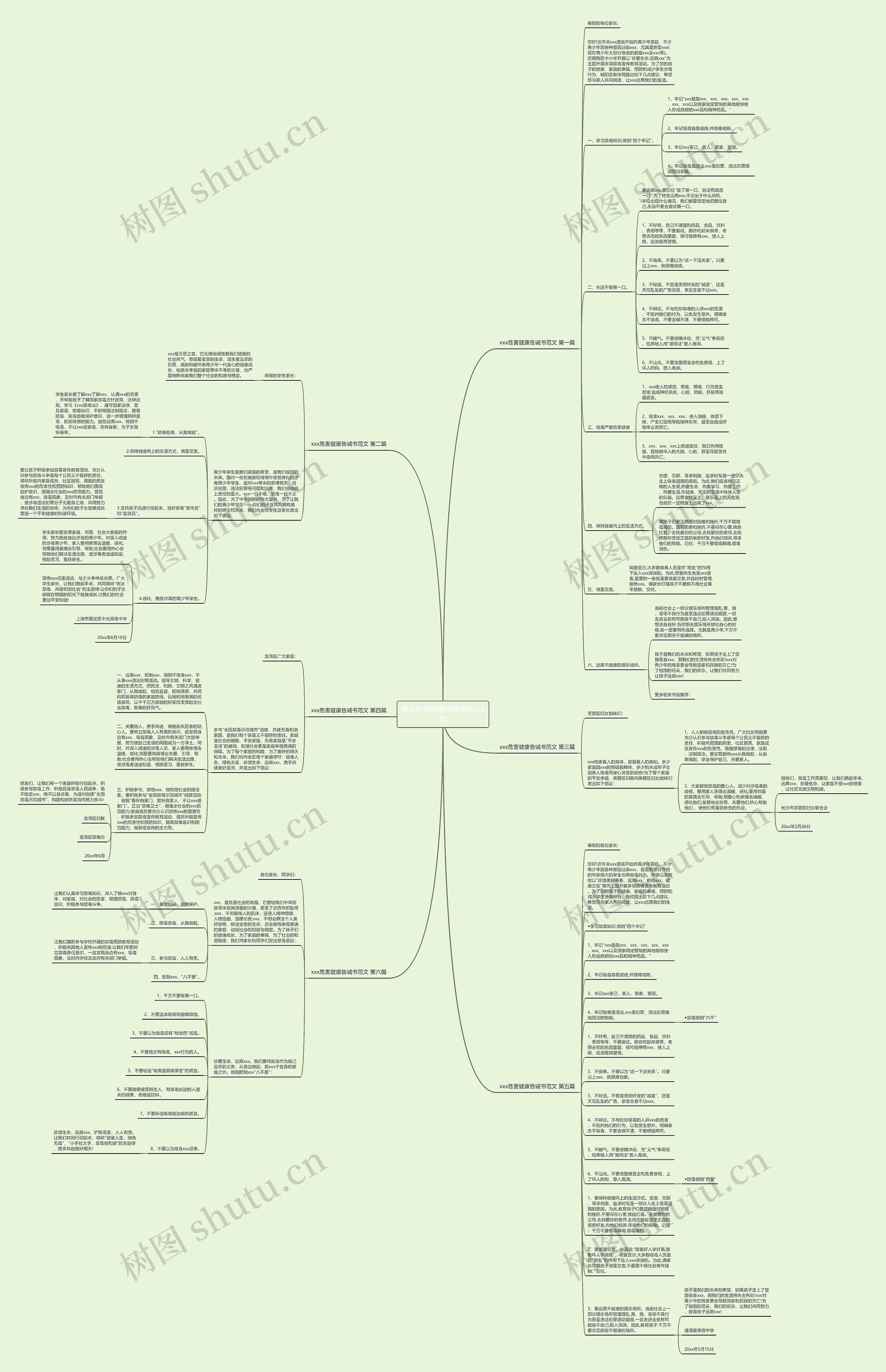 毒品危害健康告诫书范文6篇思维导图