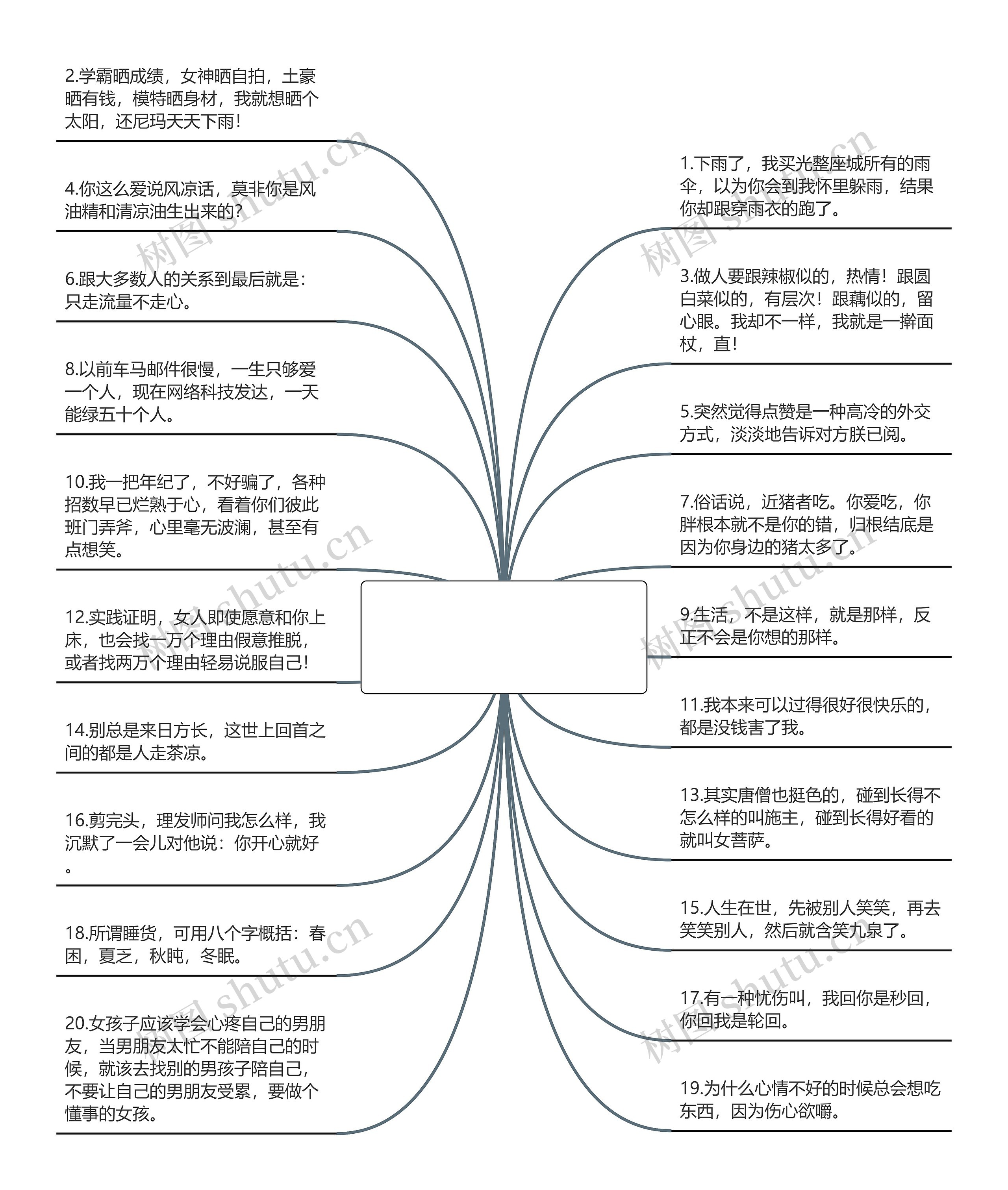 享受生活的幽默风趣句子【会生活懂生活享受生活的句子】