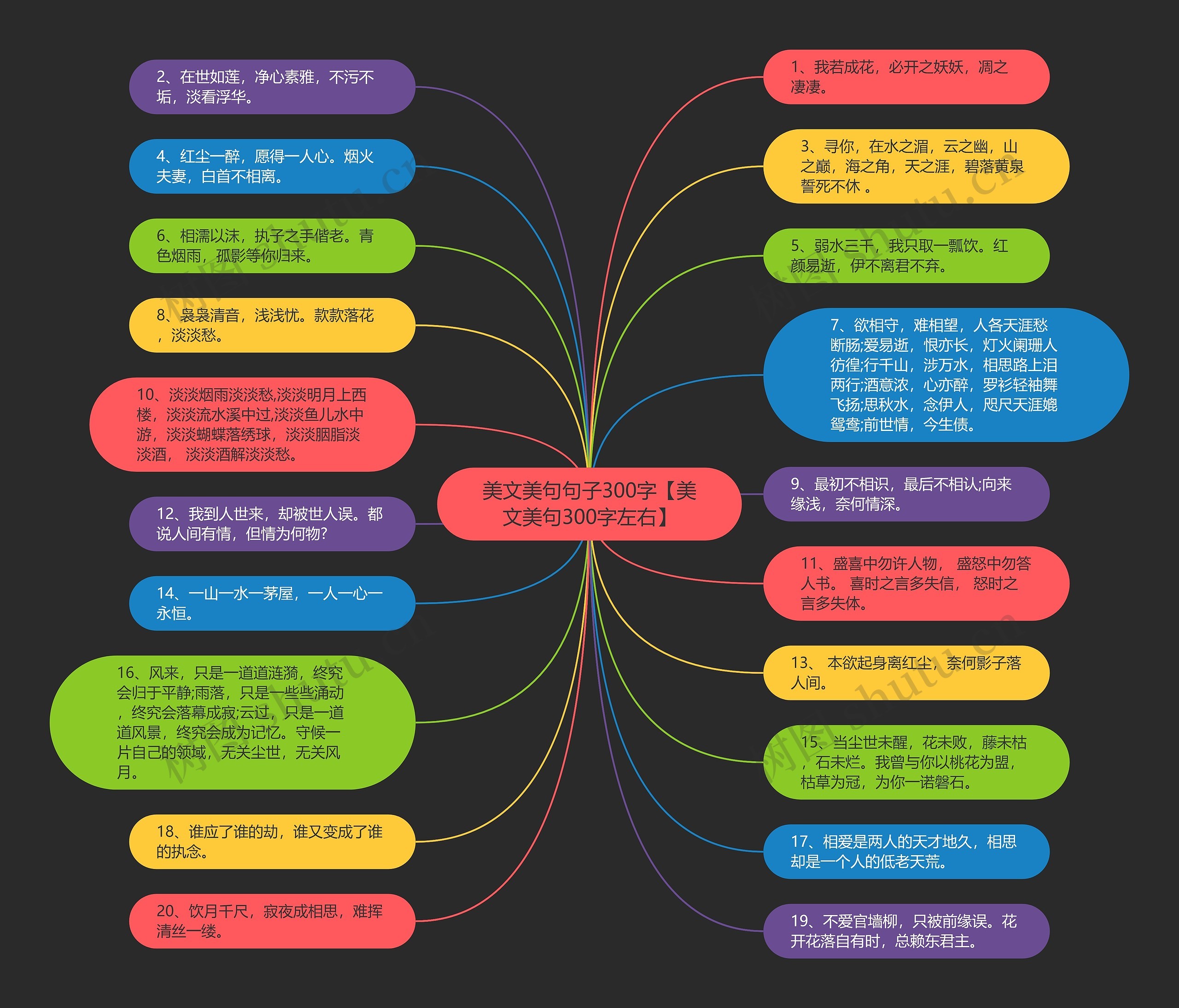 美文美句句子300字【美文美句300字左右】 美文美句句子300字【美文美句300字左右】