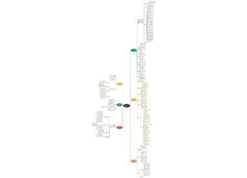 班工作总结和计划6篇 班工作总结和计划6篇