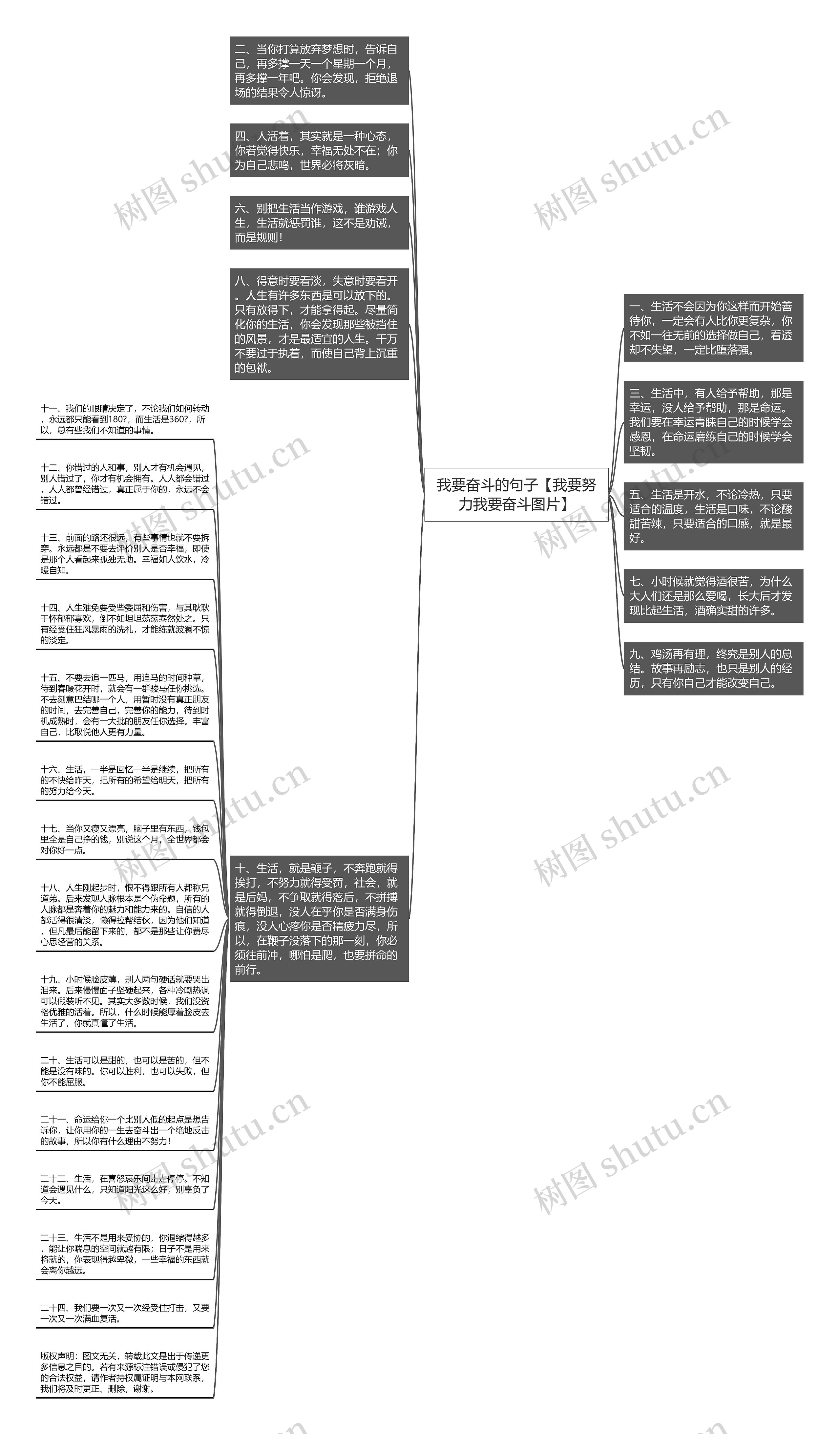 我要奋斗的句子【我要努力我要奋斗图片】