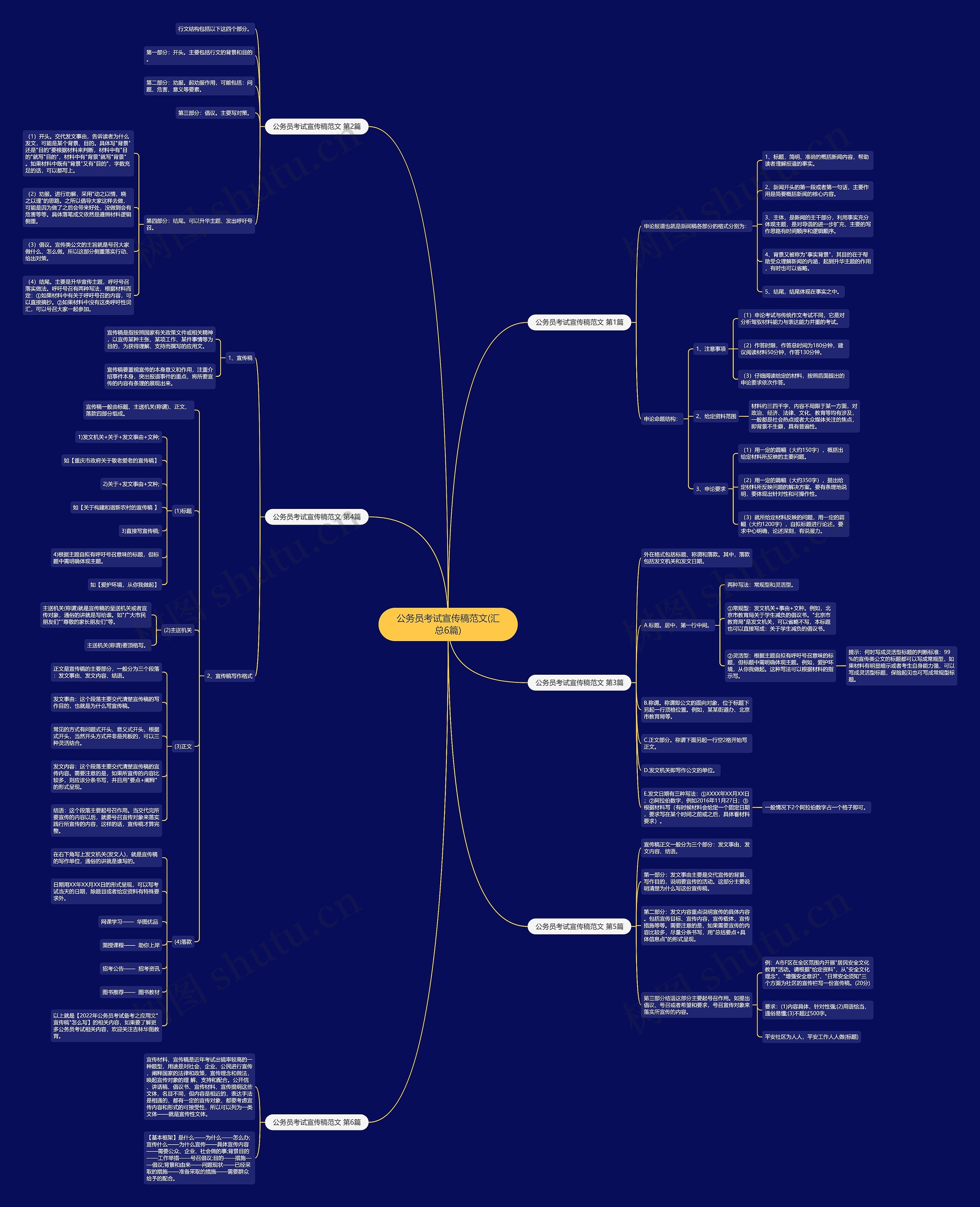 公务员考试宣传稿范文(汇总6篇) 公务员考试宣传稿范文(汇总6篇)