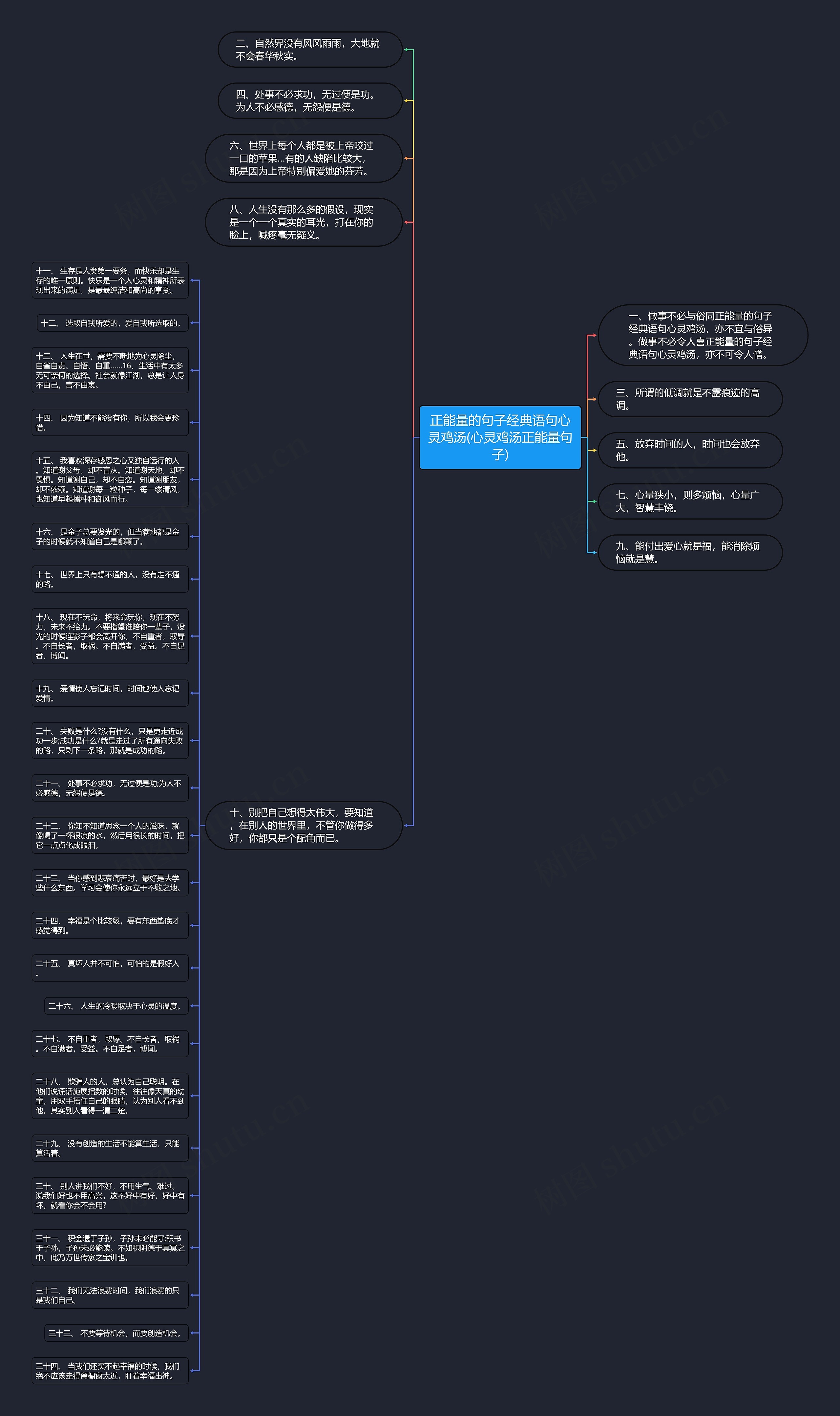 正能量的句子经典语句心灵鸡汤(心灵鸡汤正能量句子)