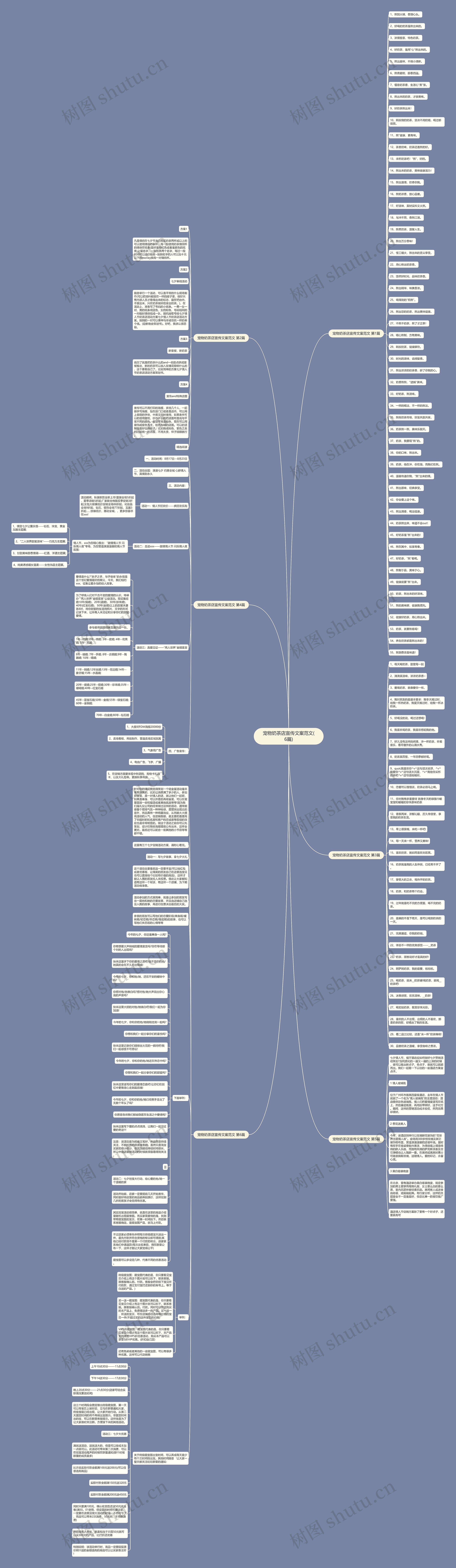 宠物奶茶店宣传文案范文(6篇) 宠物奶茶店宣传文案范文(6篇)