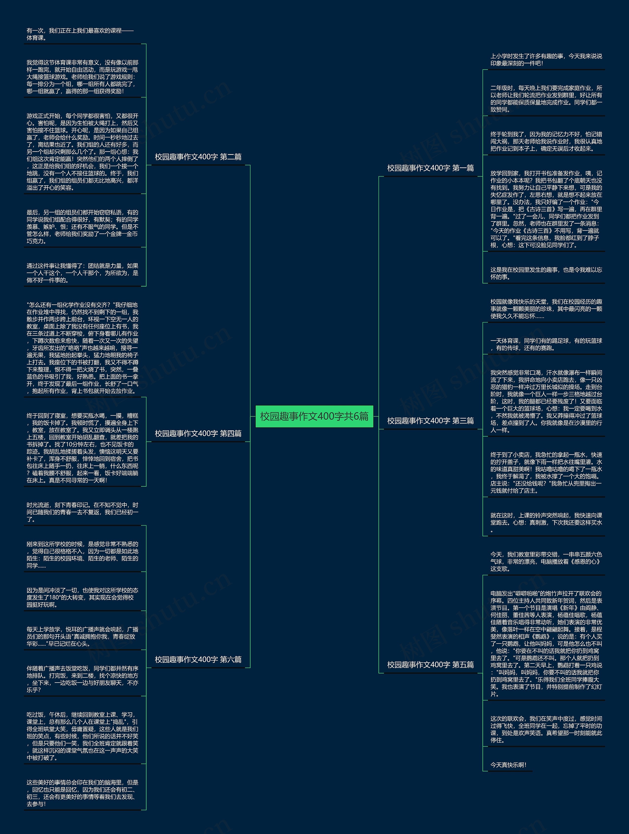 校园趣事作文400字共6篇 校园趣事作文400字共6篇