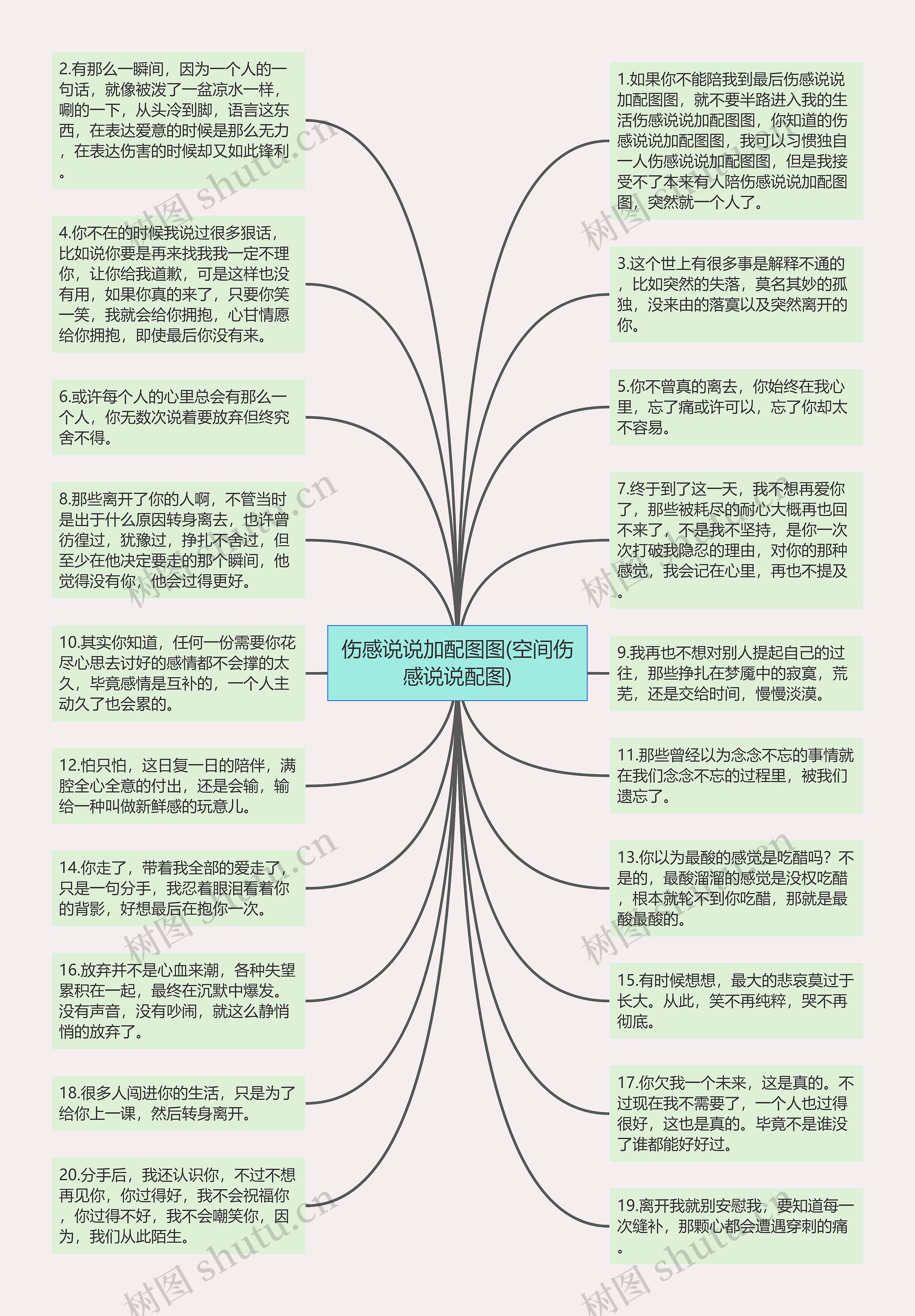 伤感说说加配图图(空间伤感说说配图)