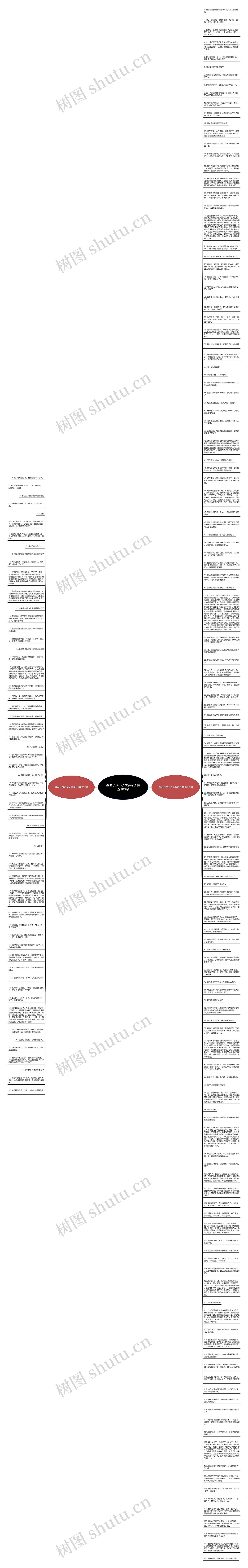 要面子成不了大事句子精选188句思维导图
