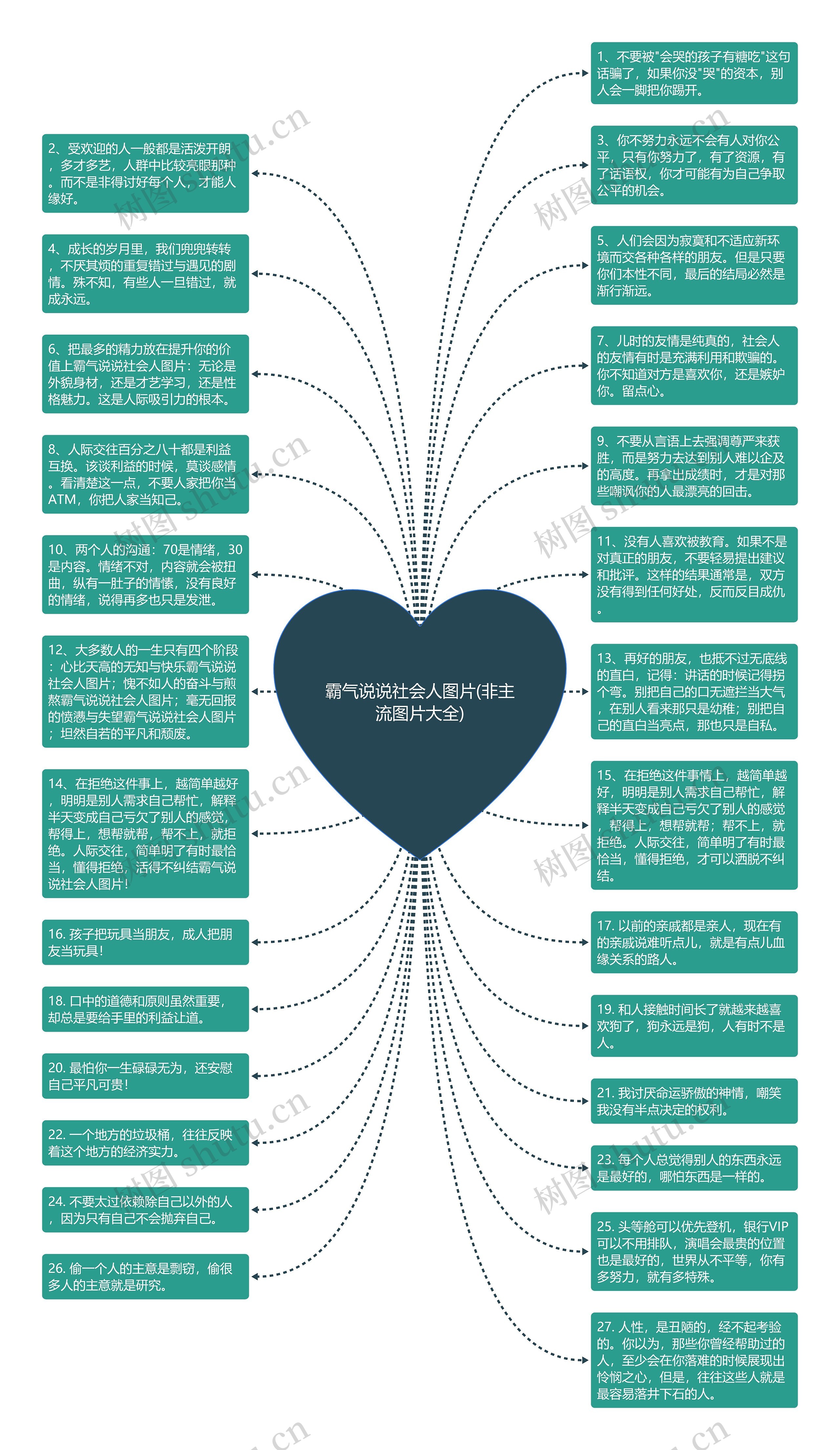霸气说说社会人图片(非主流图片大全)