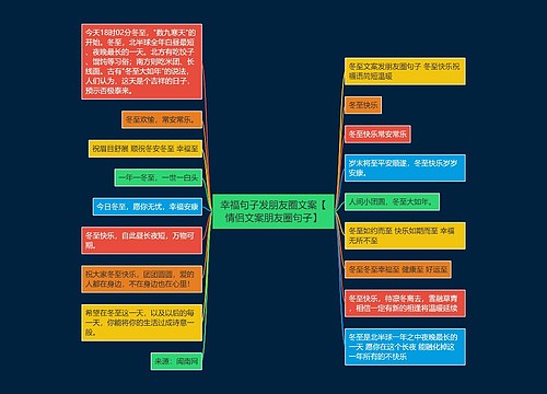 幸福句子发朋友圈文案【情侣文案朋友圈句子】