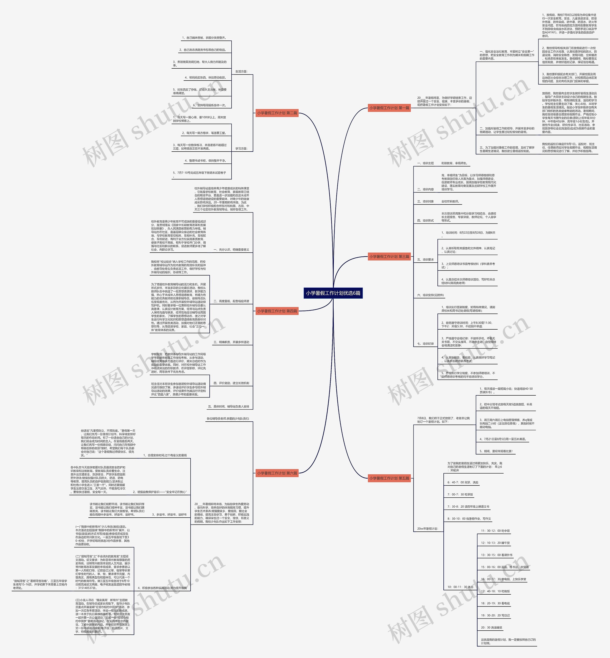 小学暑假工作计划优选6篇 小学暑假工作计划优选6篇