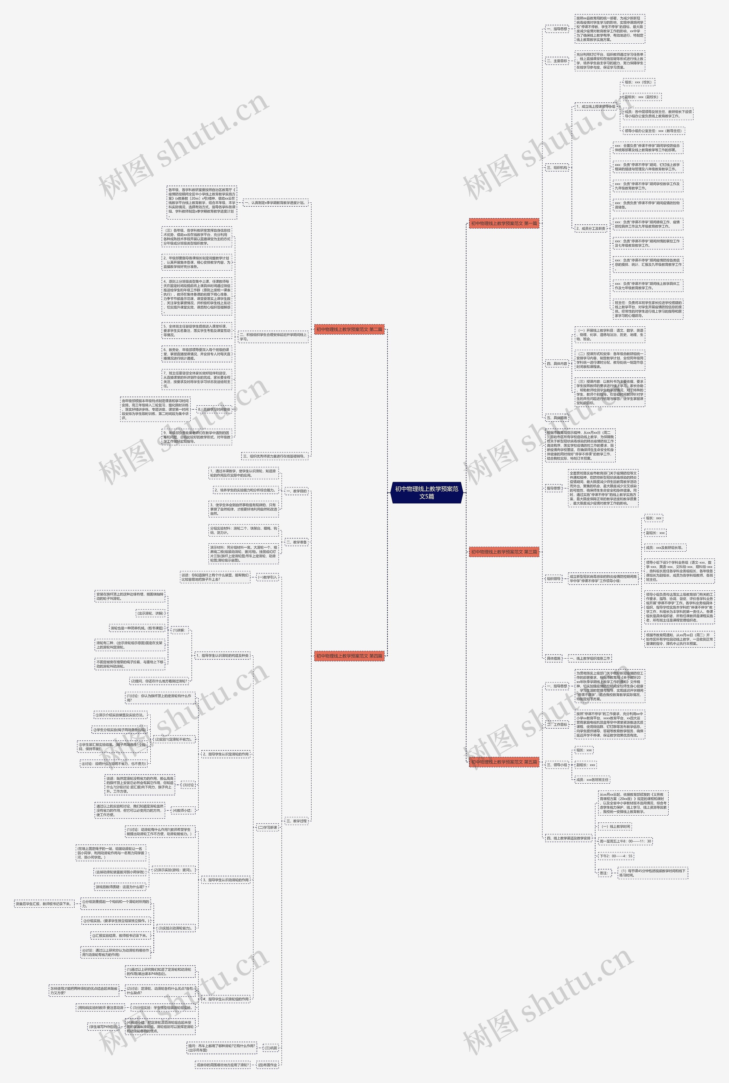 初中物理线上教学预案范文5篇 初中物理线上教学预案范文5篇