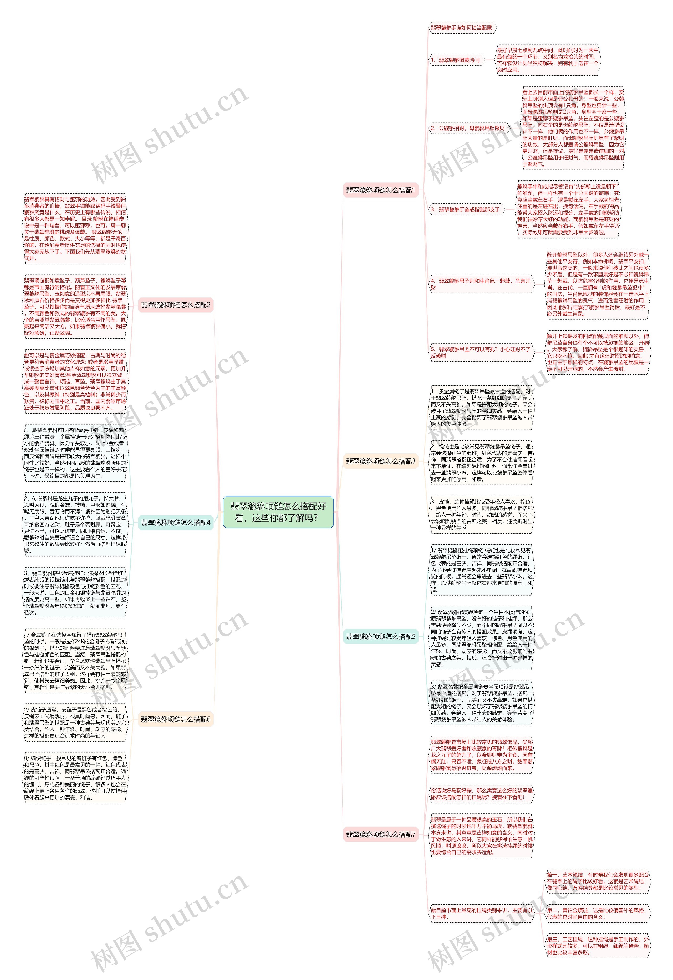翡翠貔貅项链怎么搭配好看,这些你都了解吗? 翡翠貔貅项链怎么搭配好看,这些你都了解吗?