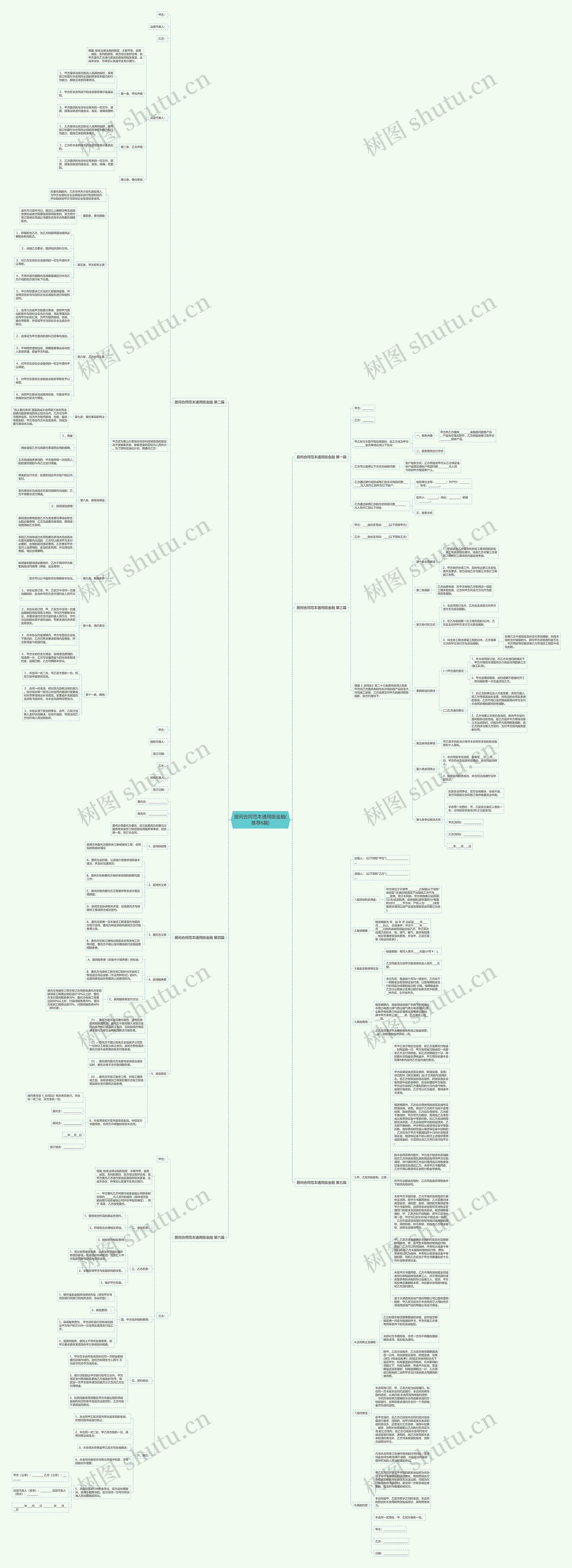 居间合同范本通用版金融(推荐6篇)思维导图