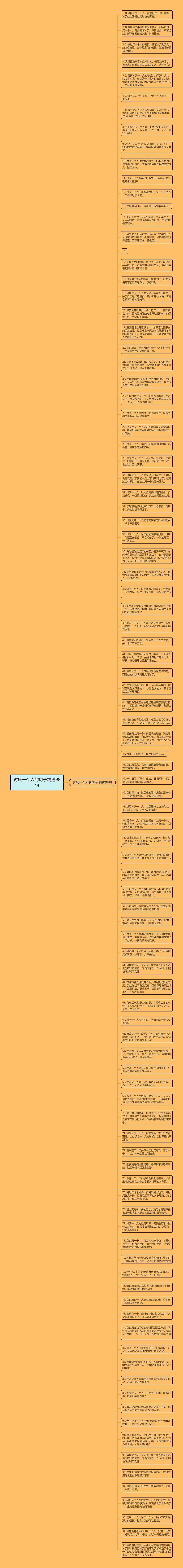 讨厌一个人的句子精选98句思维导图