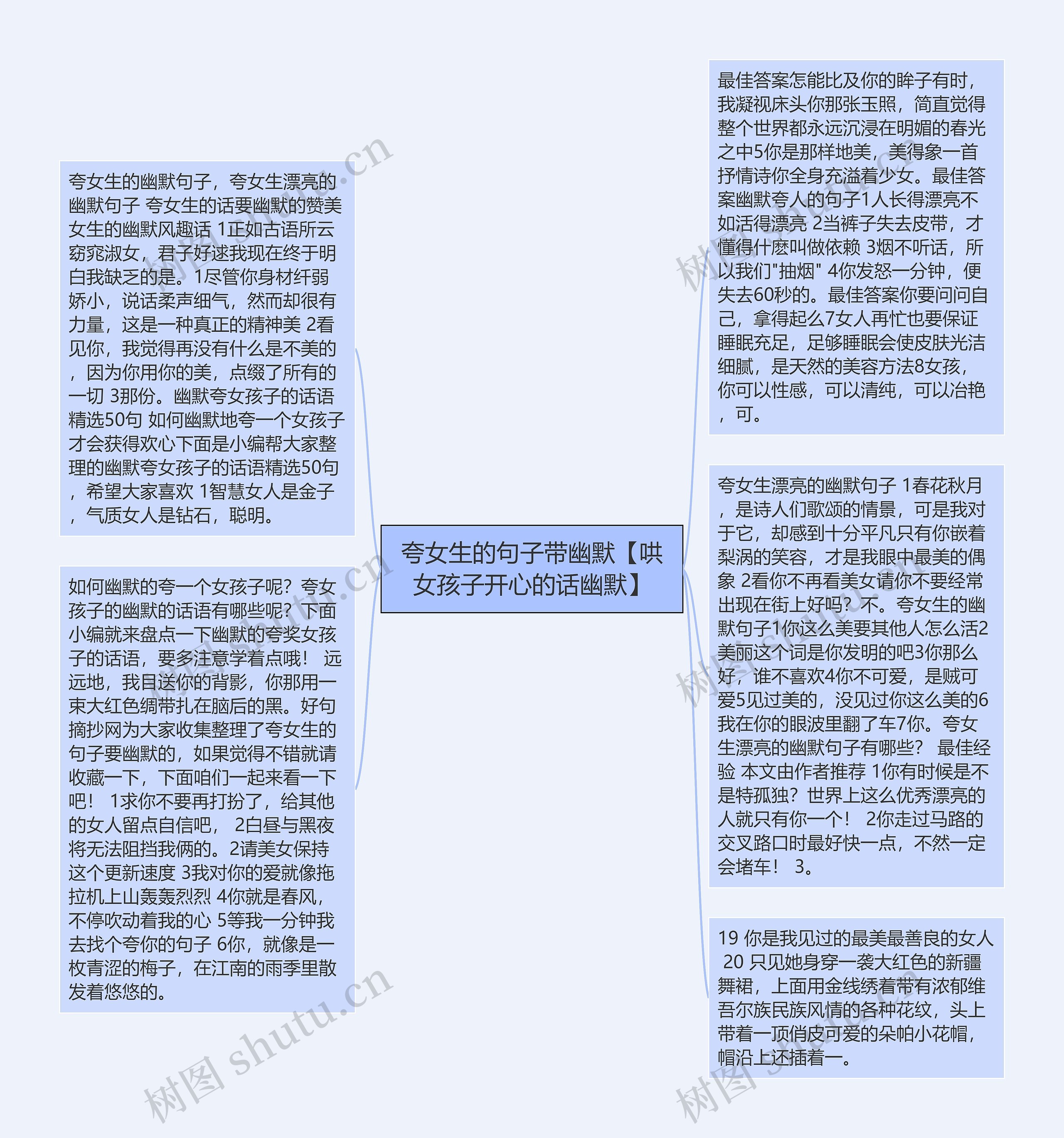 夸女生的句子带幽默【哄女孩子开心的话幽默】思维导图