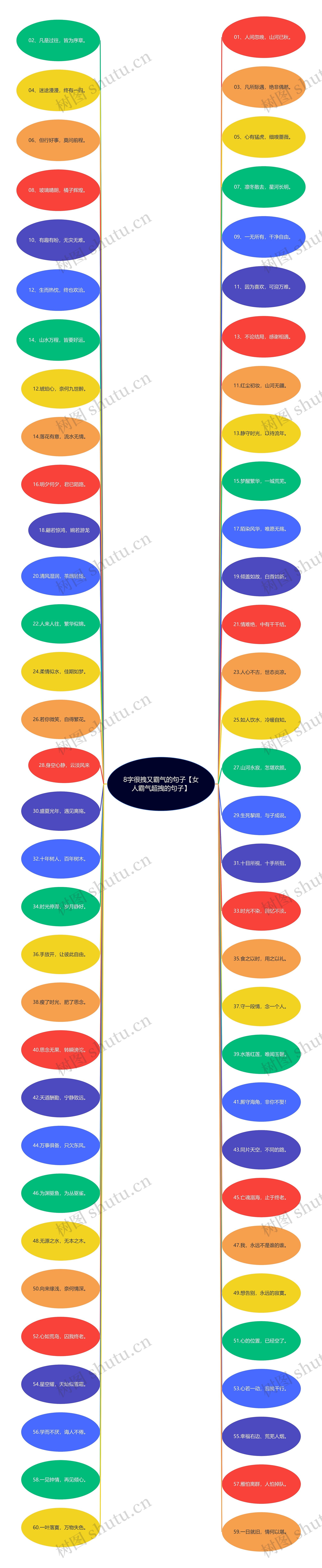 8字很拽又霸气的句子【女人霸气超拽的句子】 8字很拽又霸气的句子【女人霸气超拽的句子】