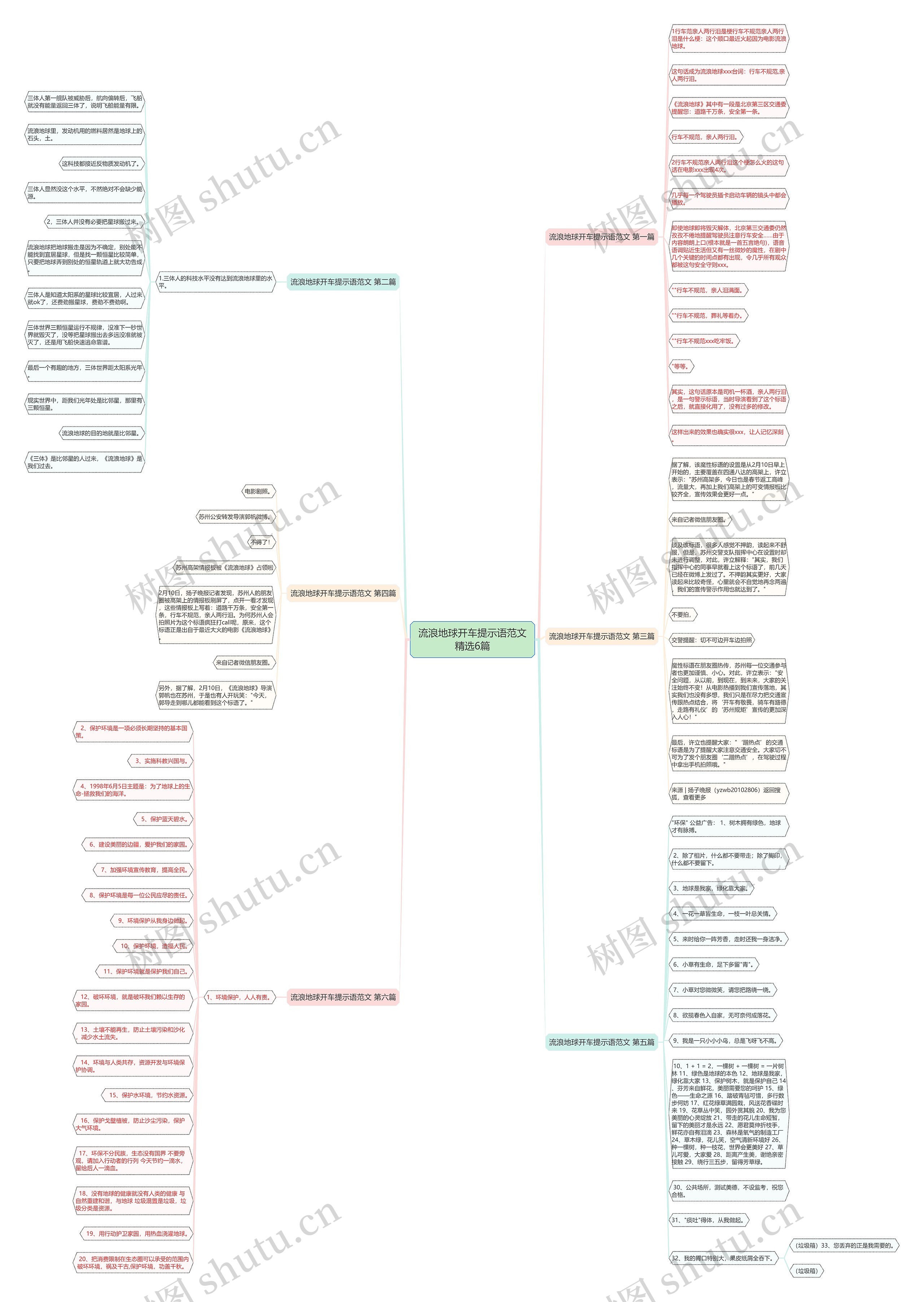 流浪地球开车提示语范文精选6篇 流浪地球开车提示语范文精选6篇