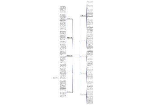 大学生对中国传统文化了解作文(推荐10篇) 大学生对中国传统文化了解作文(推荐10篇)