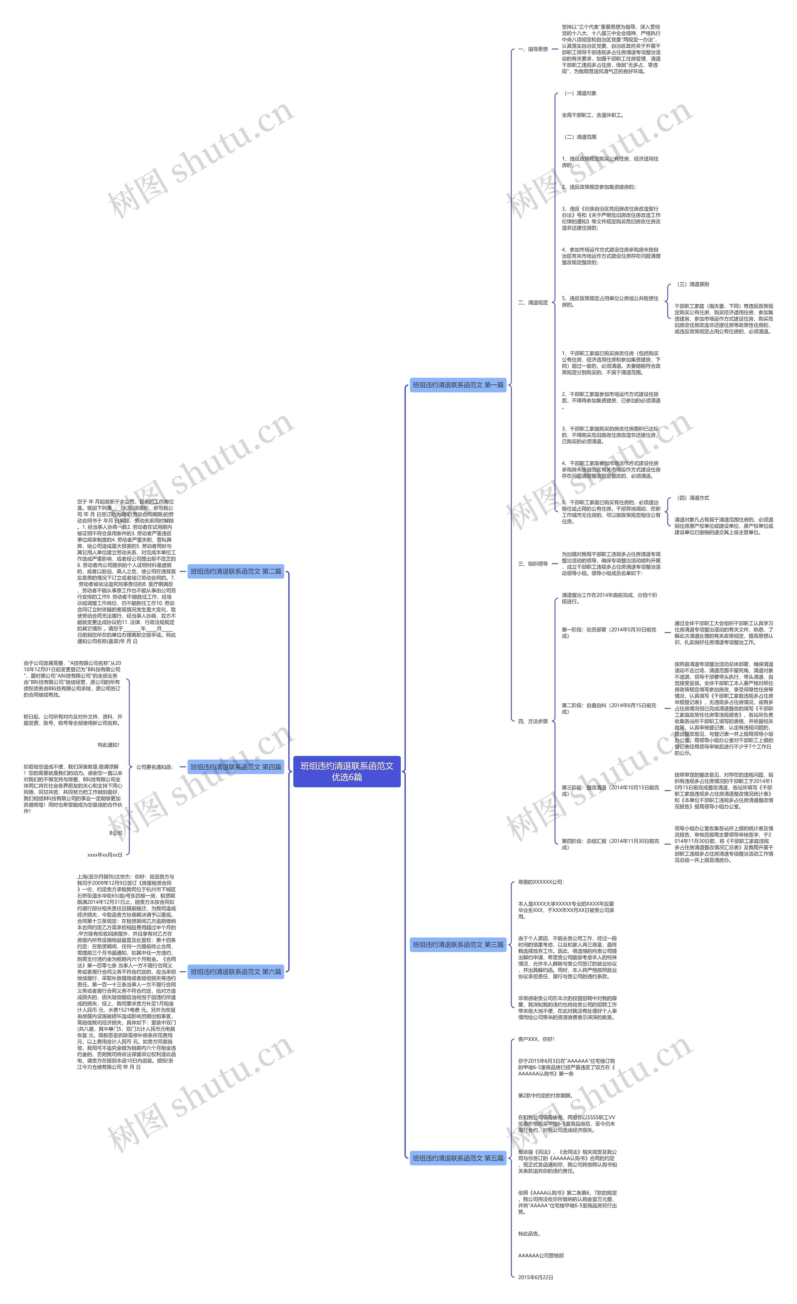 班组违约清退联系函范文优选6篇 班组违约清退联系函范文优选6篇
