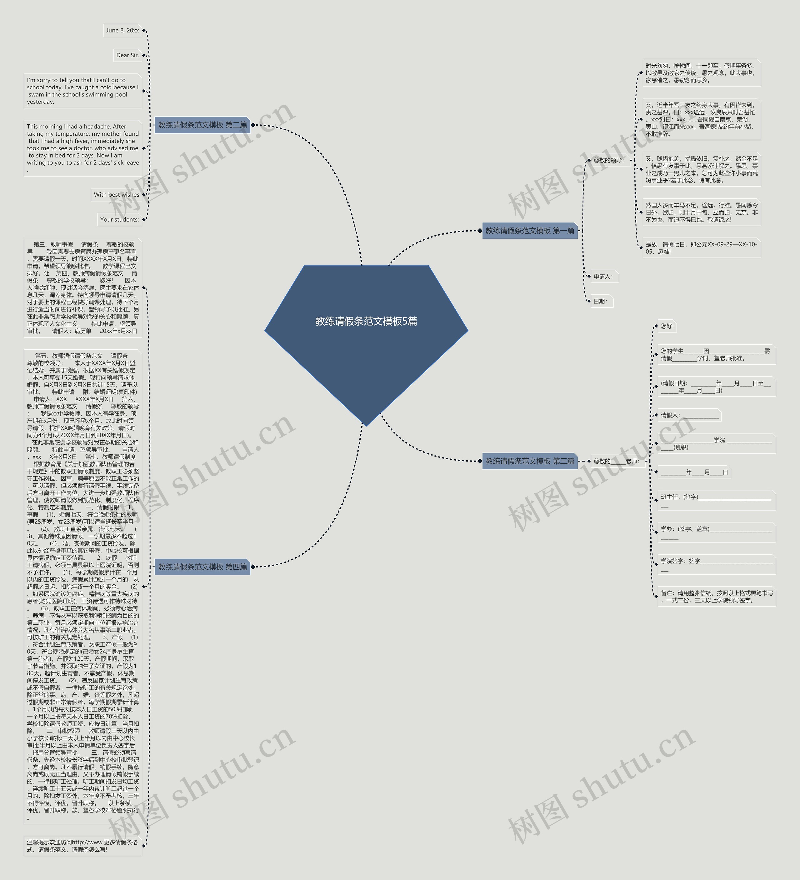 教练请假条范文5篇思维导图