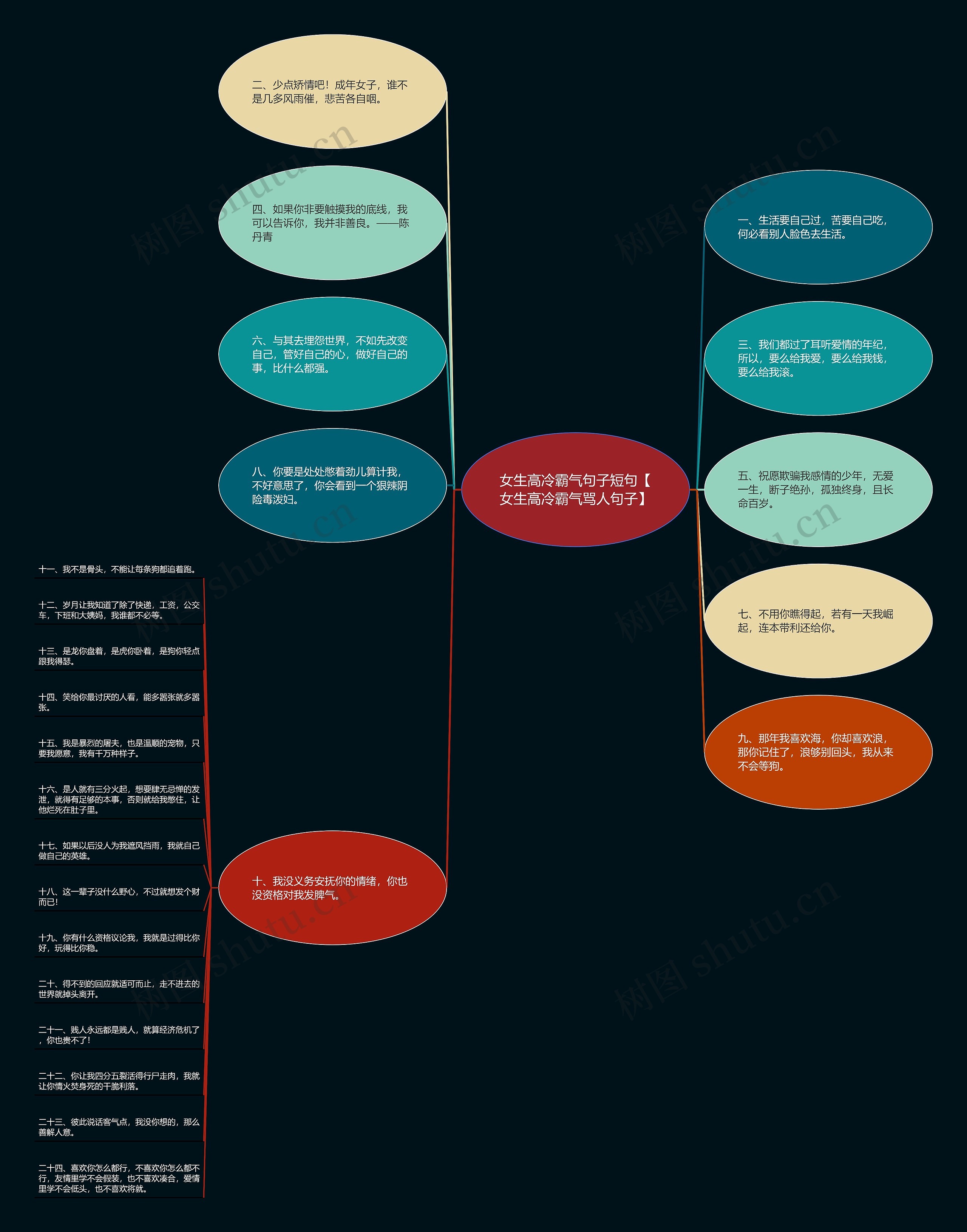 女生高冷霸气句子短句【女生高冷霸气骂人句子】 女生高冷霸气句子短句【女生高冷霸气骂人句子】