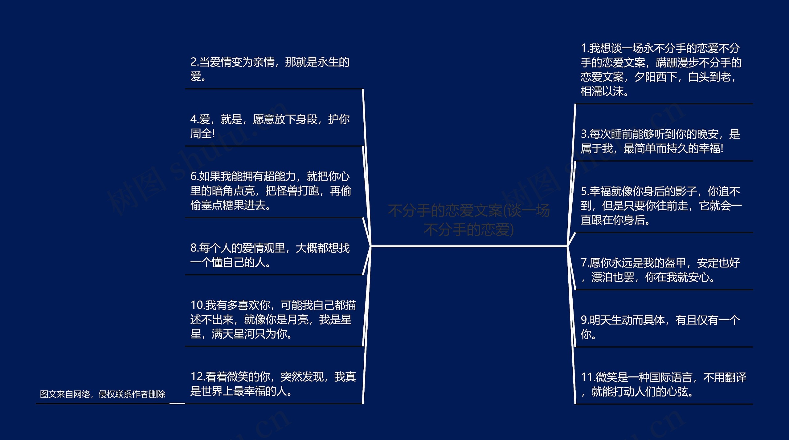 不分手的恋爱文案(谈一场不分手的恋爱)思维导图