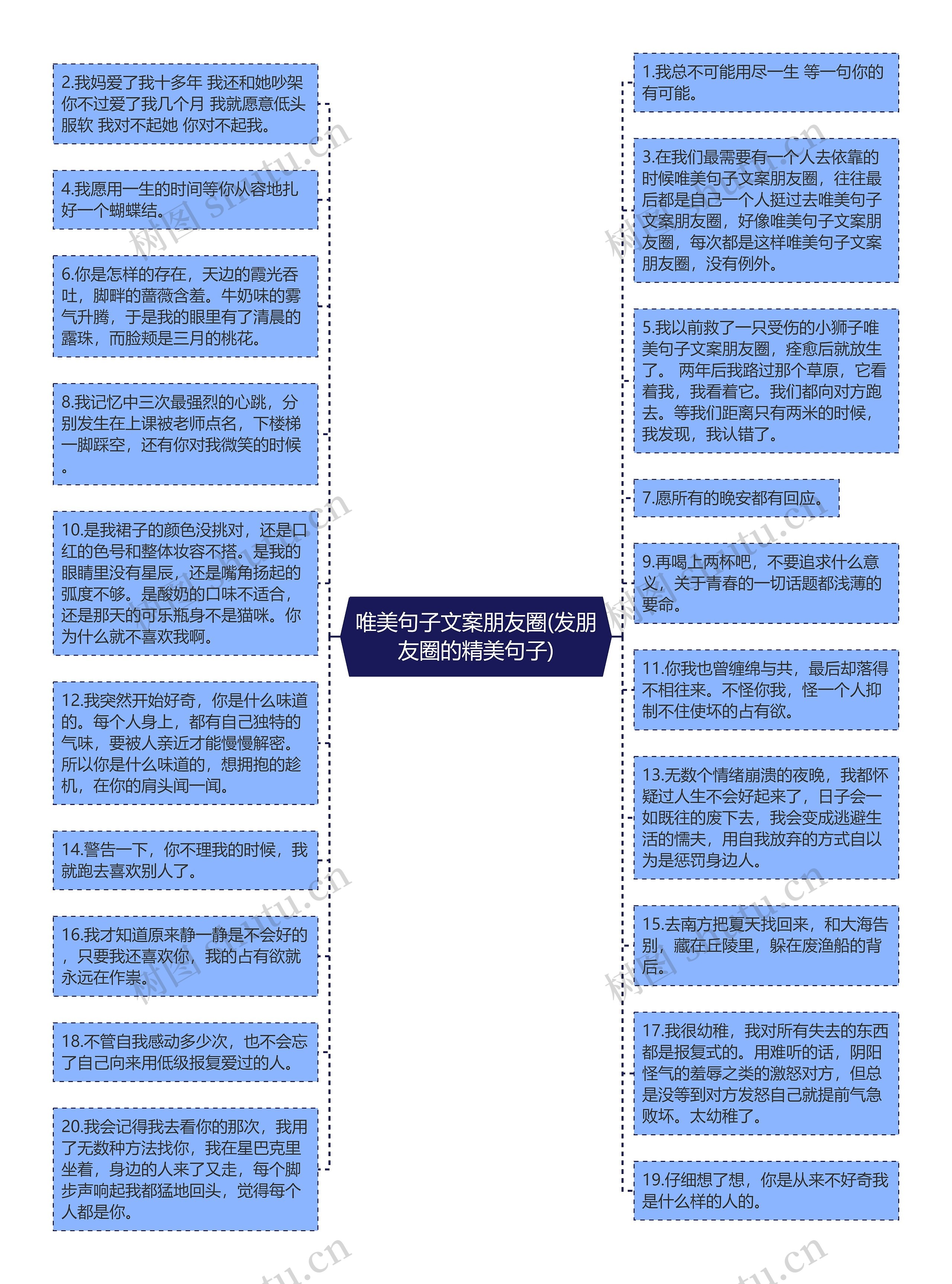 唯美句子文案朋友圈(发朋友圈的精美句子)