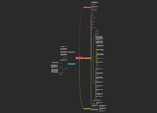 英语研究方向怎么填写范文通用5篇 英语研究方向怎么填写范文通用5篇