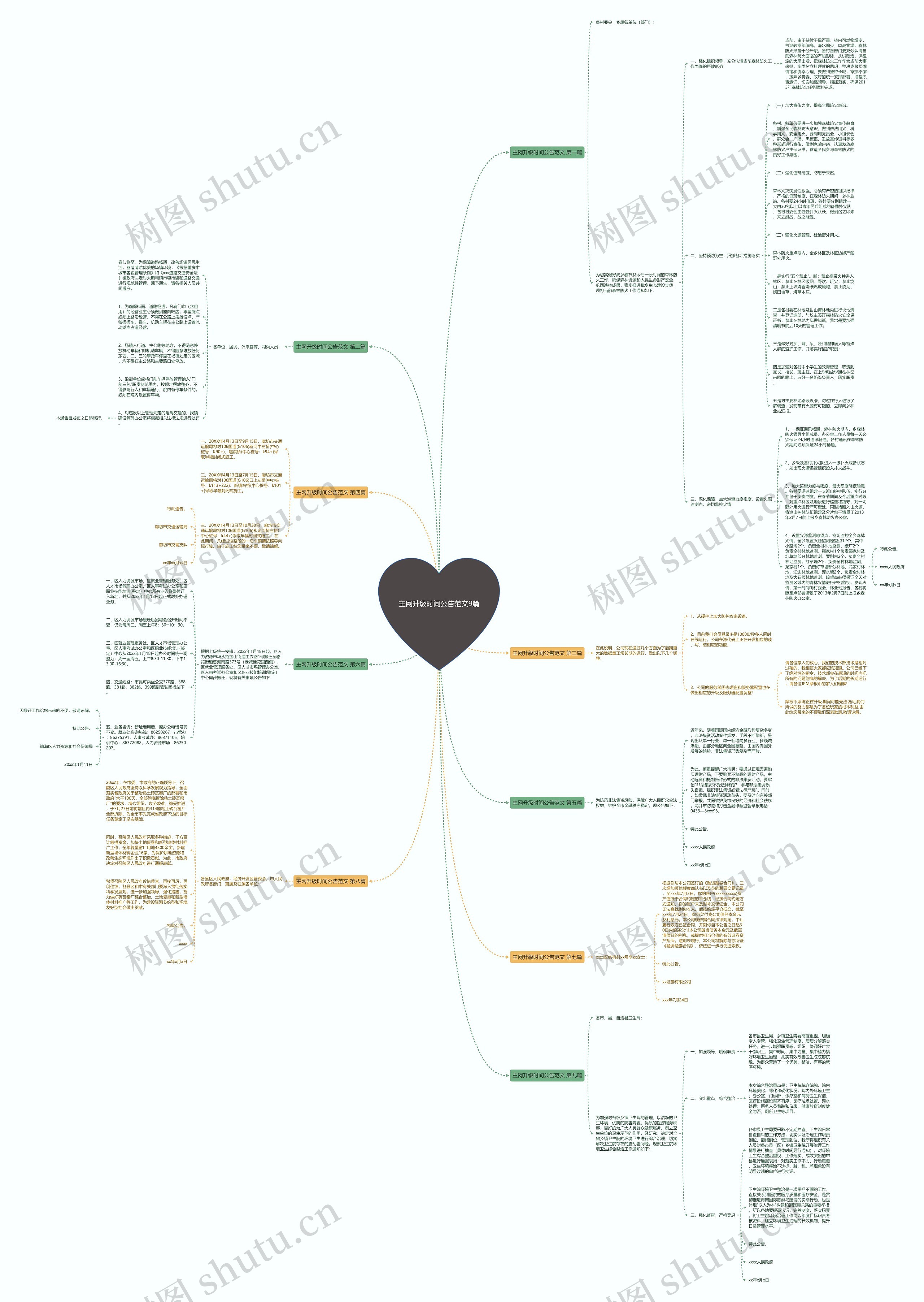 主网升级时间公告范文9篇 主网升级时间公告范文9篇