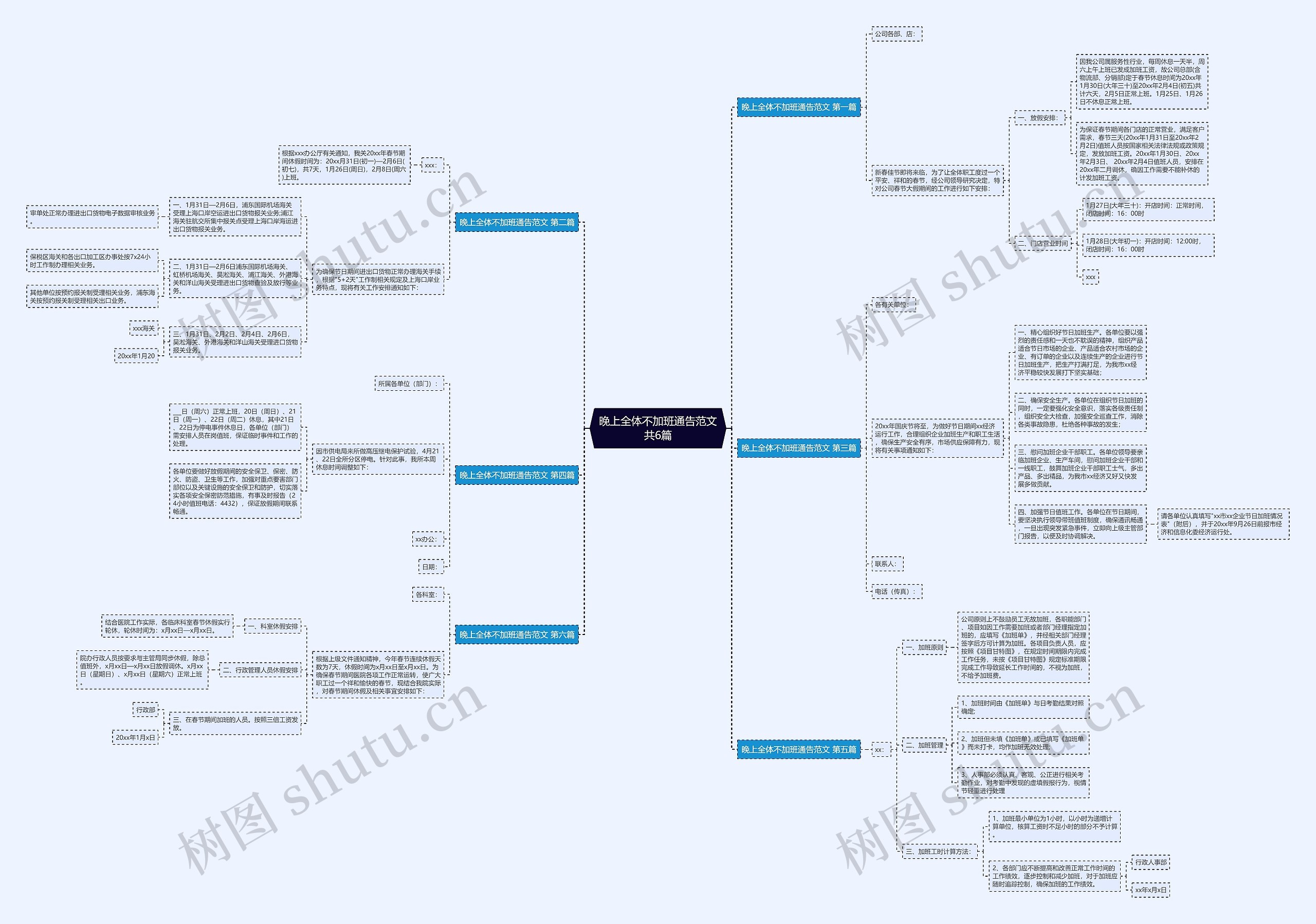 晚上全体不加班通告范文共6篇思维导图