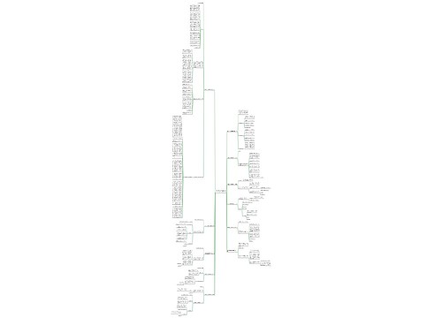 虎年春节纪律提醒通知范文11篇