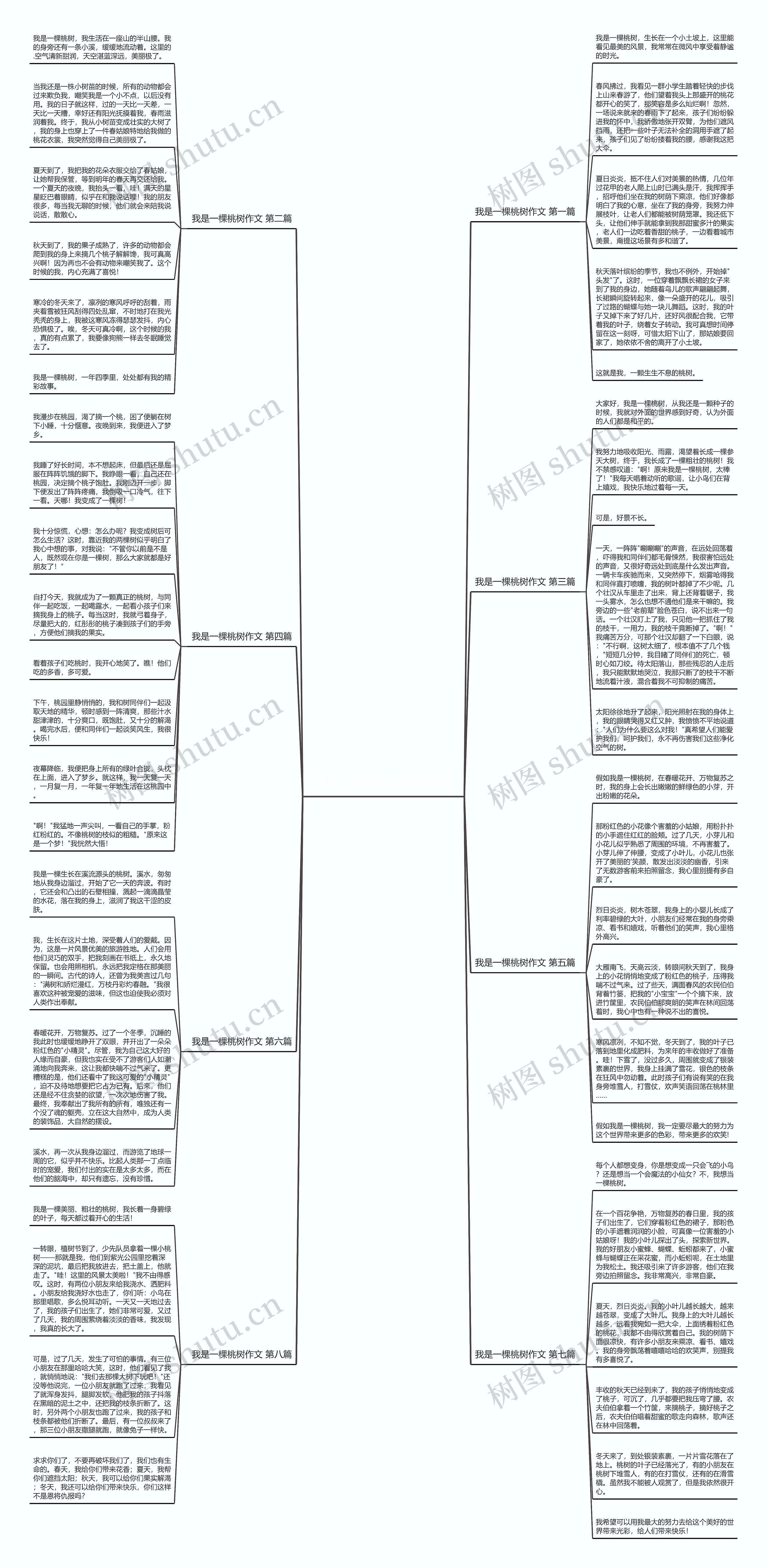 我是一棵桃树作文优选8篇思维导图