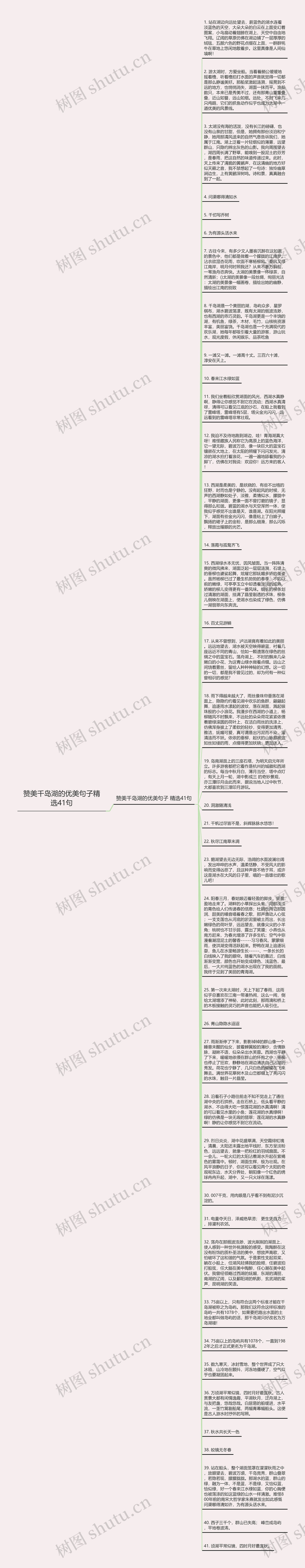 赞美千岛湖的优美句子精选41句思维导图