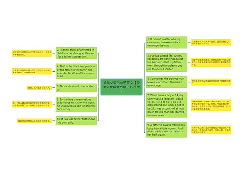 赞美父爱的句子英文【赞美父爱母爱的句子10个字】 赞美父爱的句子英文【赞美父爱母爱的句子10个字】